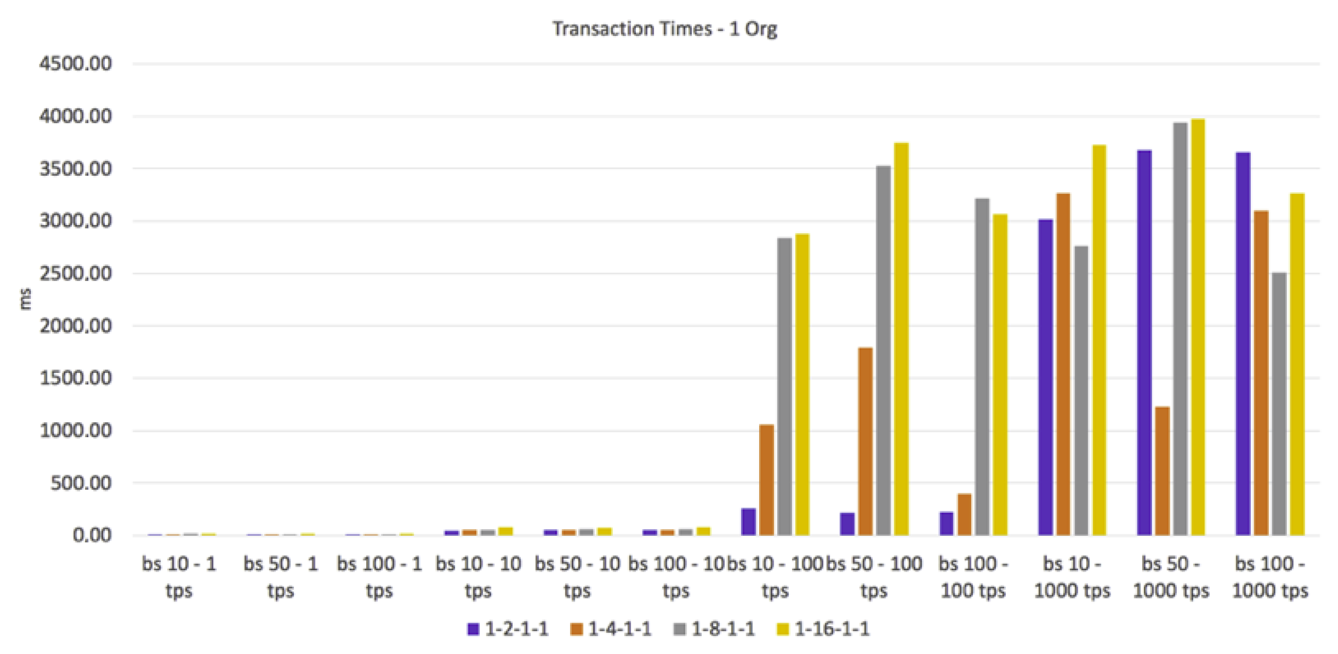 Futureinternet 16 00452 g008