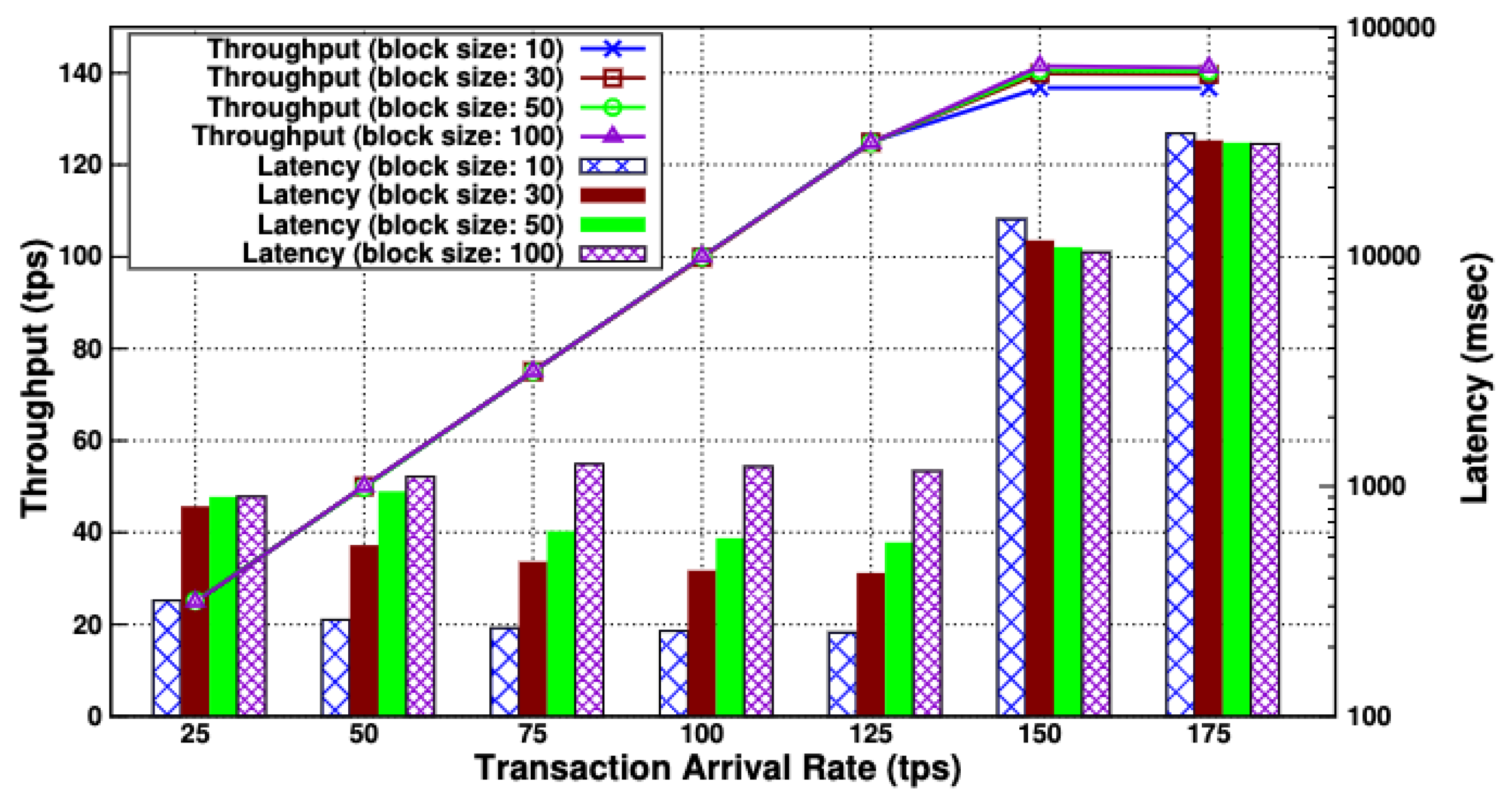 Futureinternet 16 00452 g009