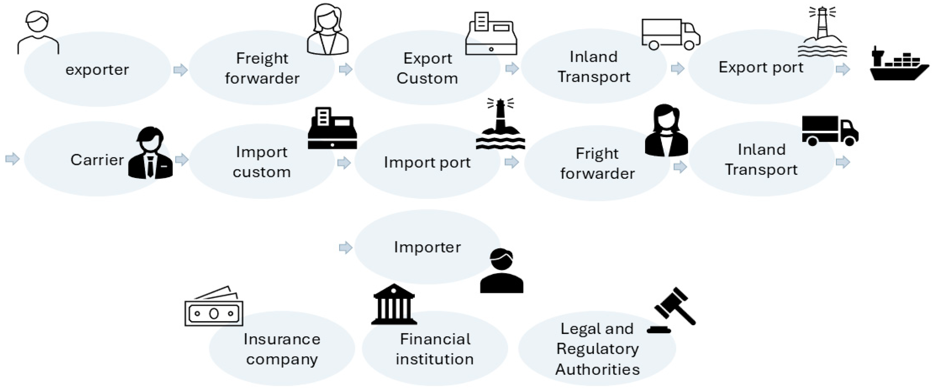 Futureinternet 16 00454 g002