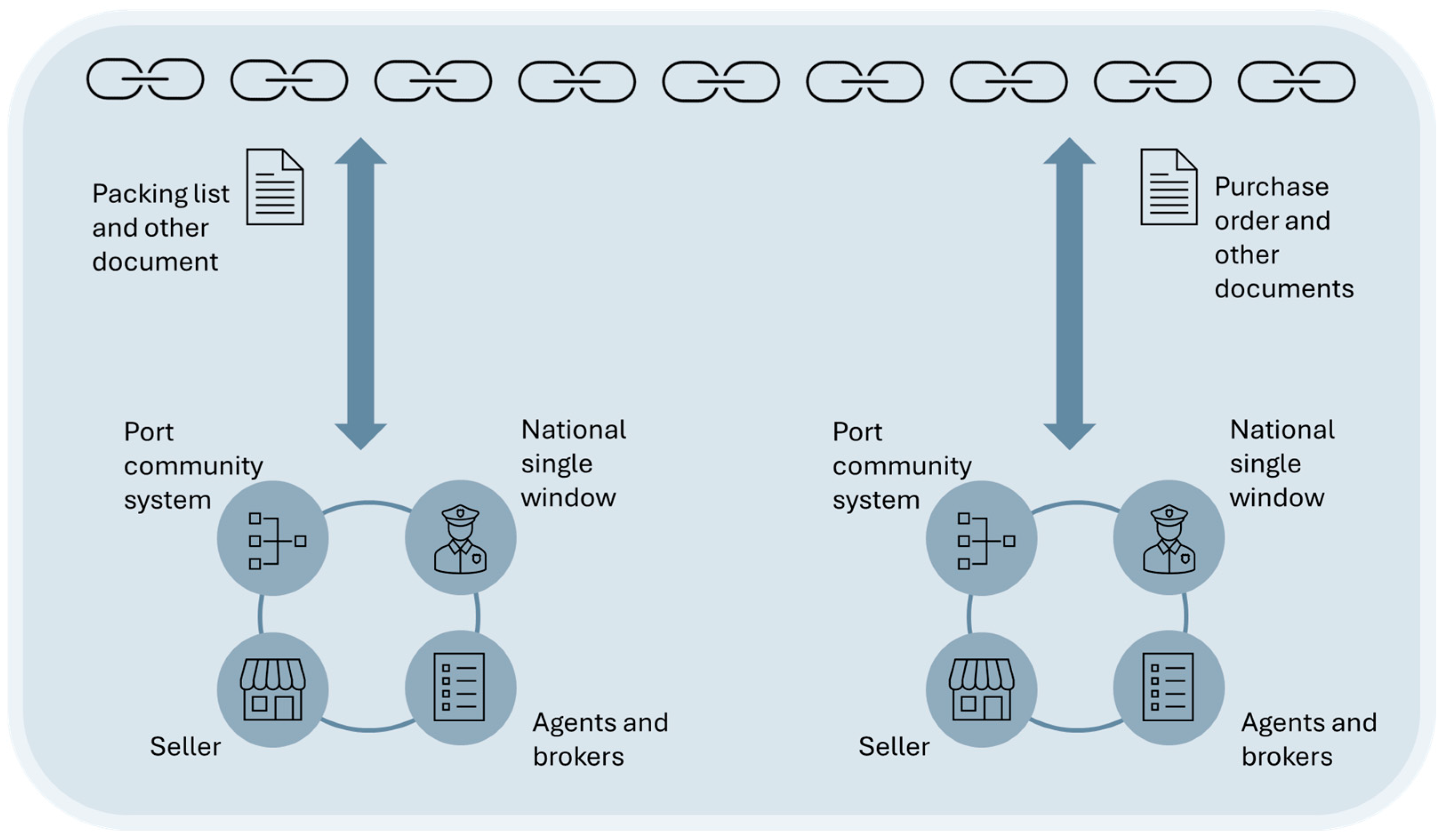 Futureinternet 16 00454 g005