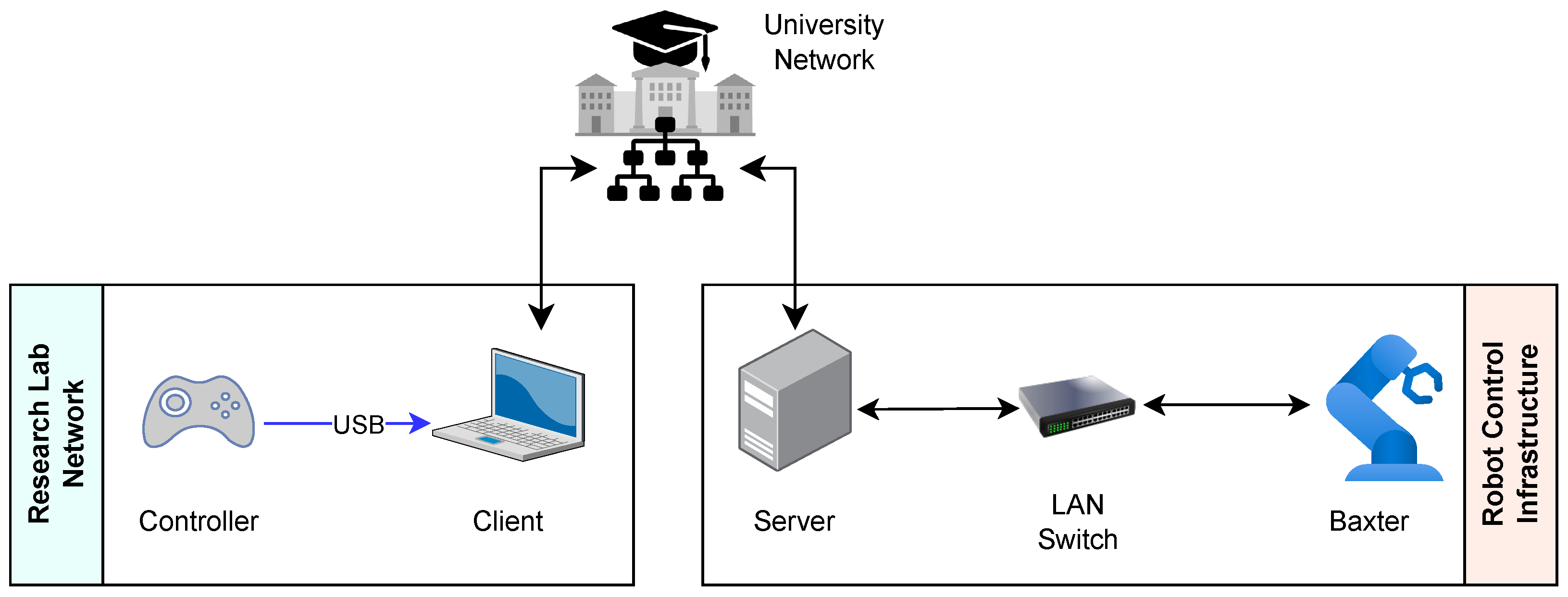 Futureinternet 16 00457 g003