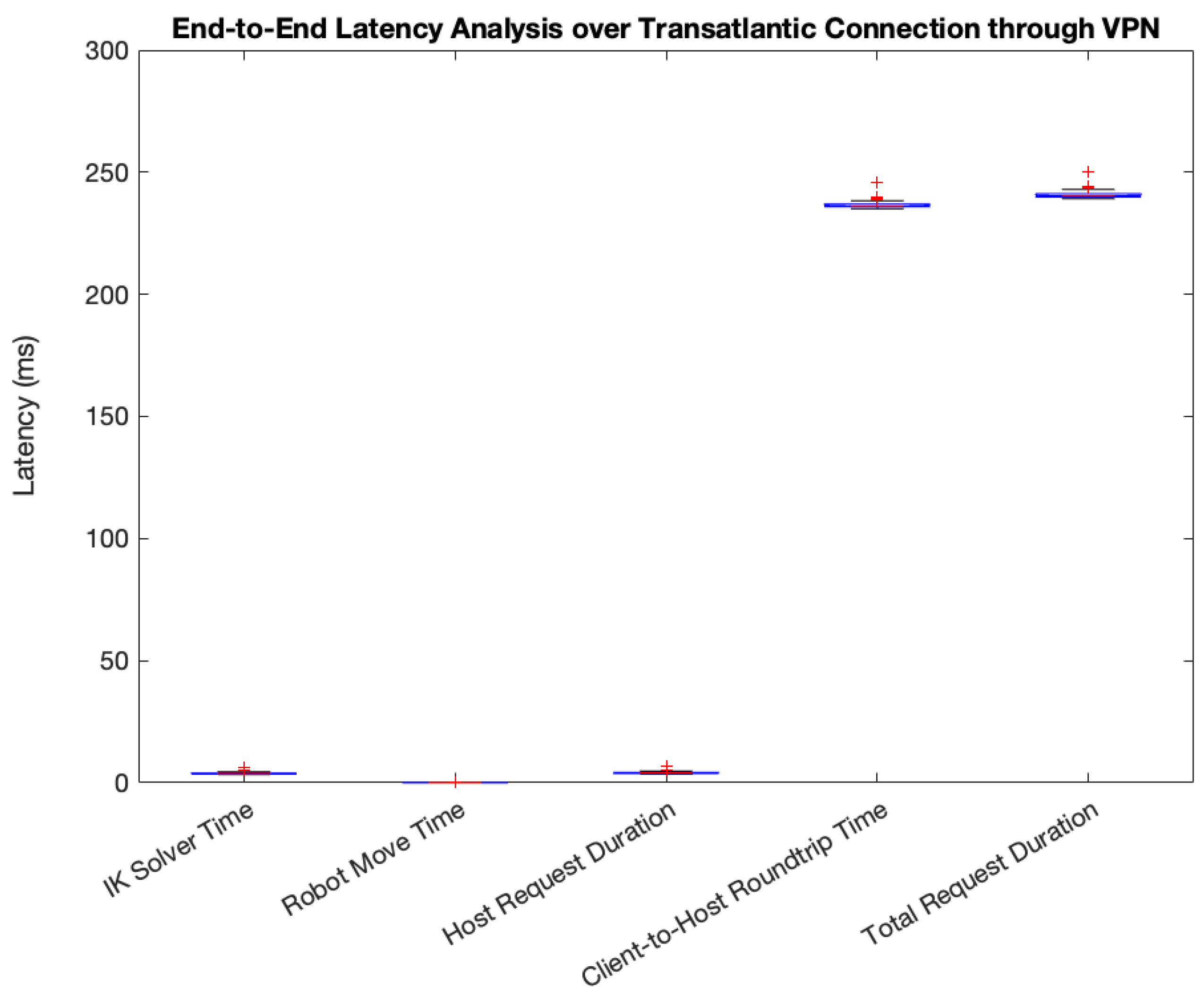 Futureinternet 16 00457 g011