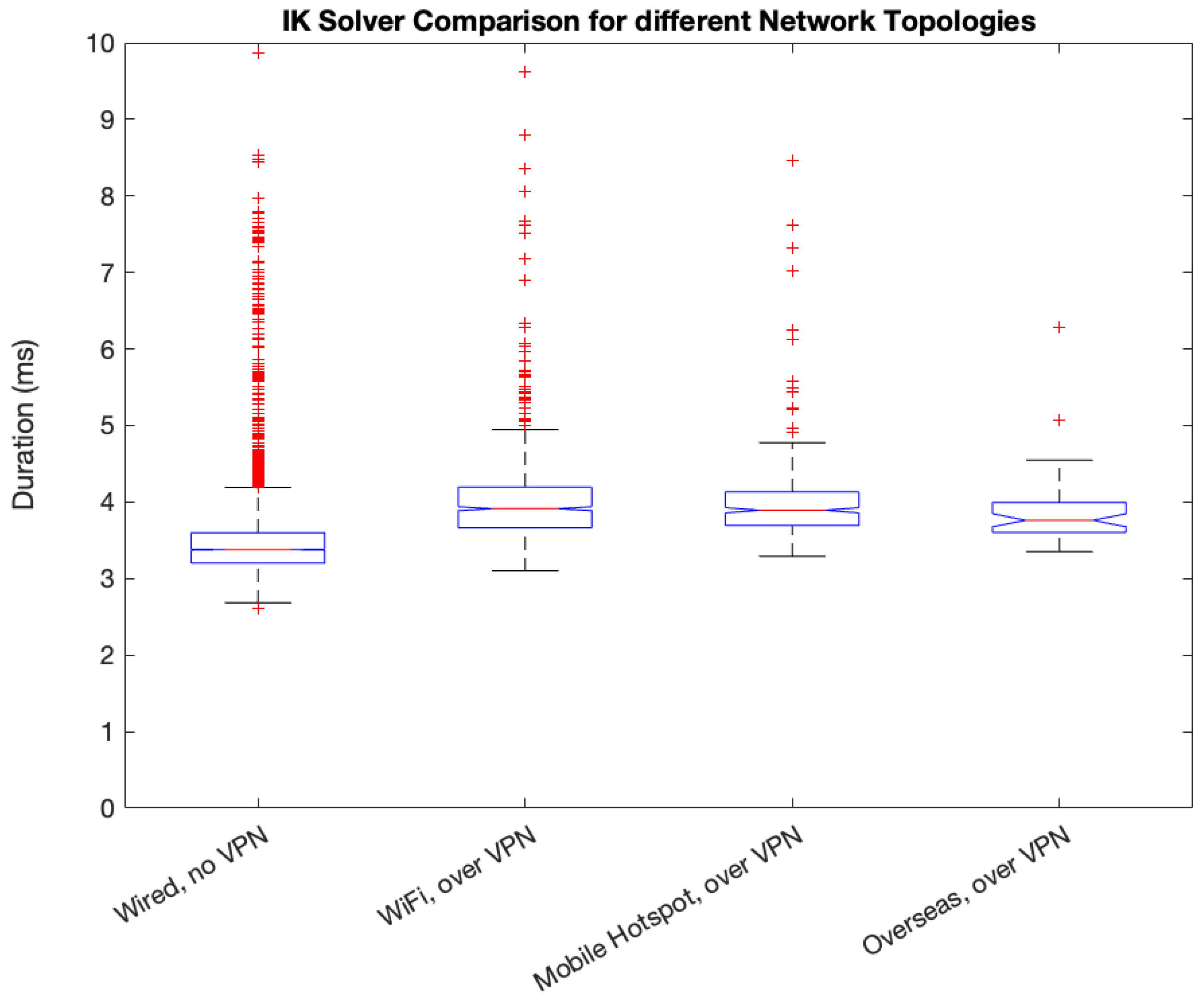 Futureinternet 16 00457 g012