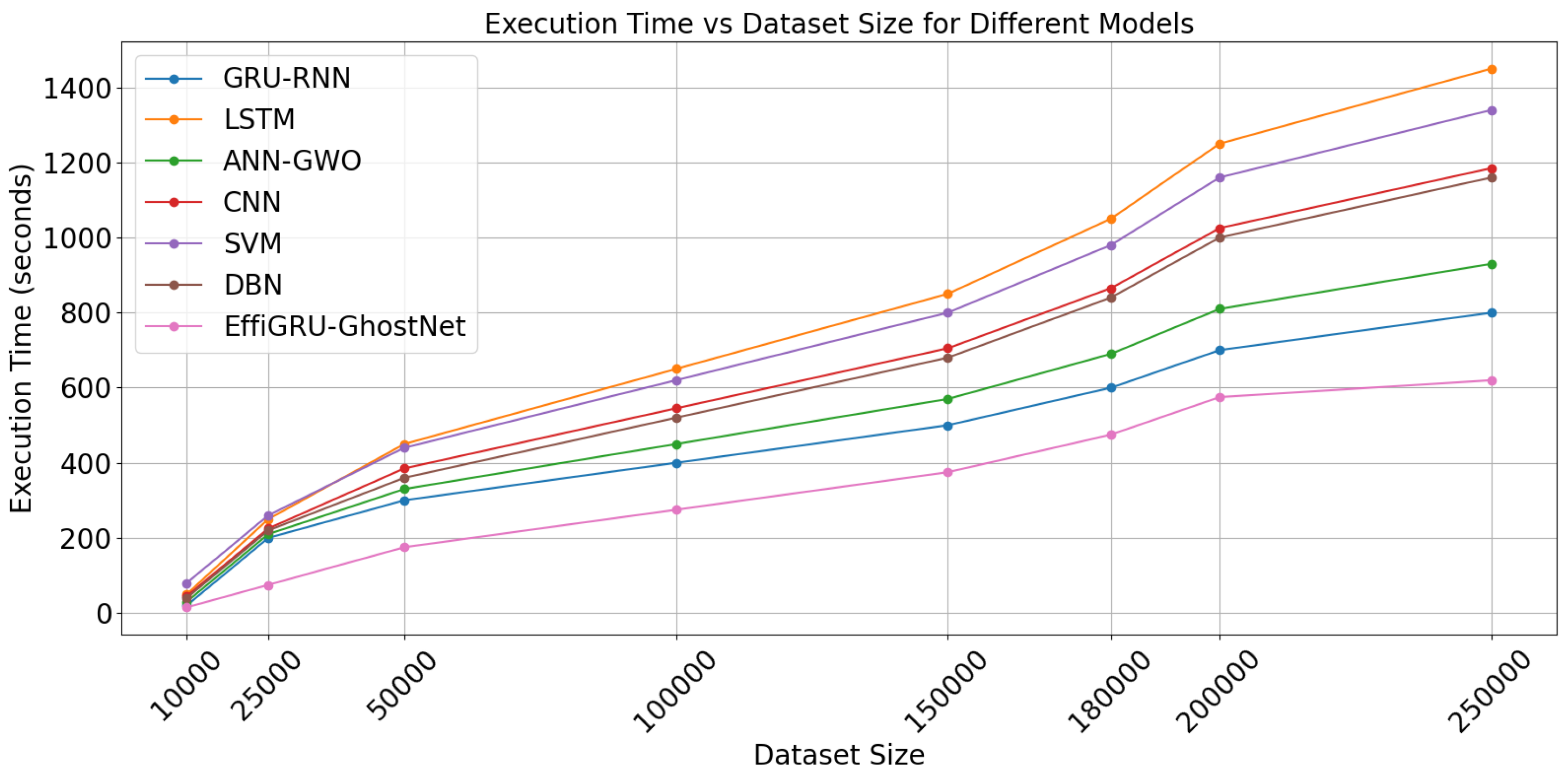 Futureinternet 16 00458 g011