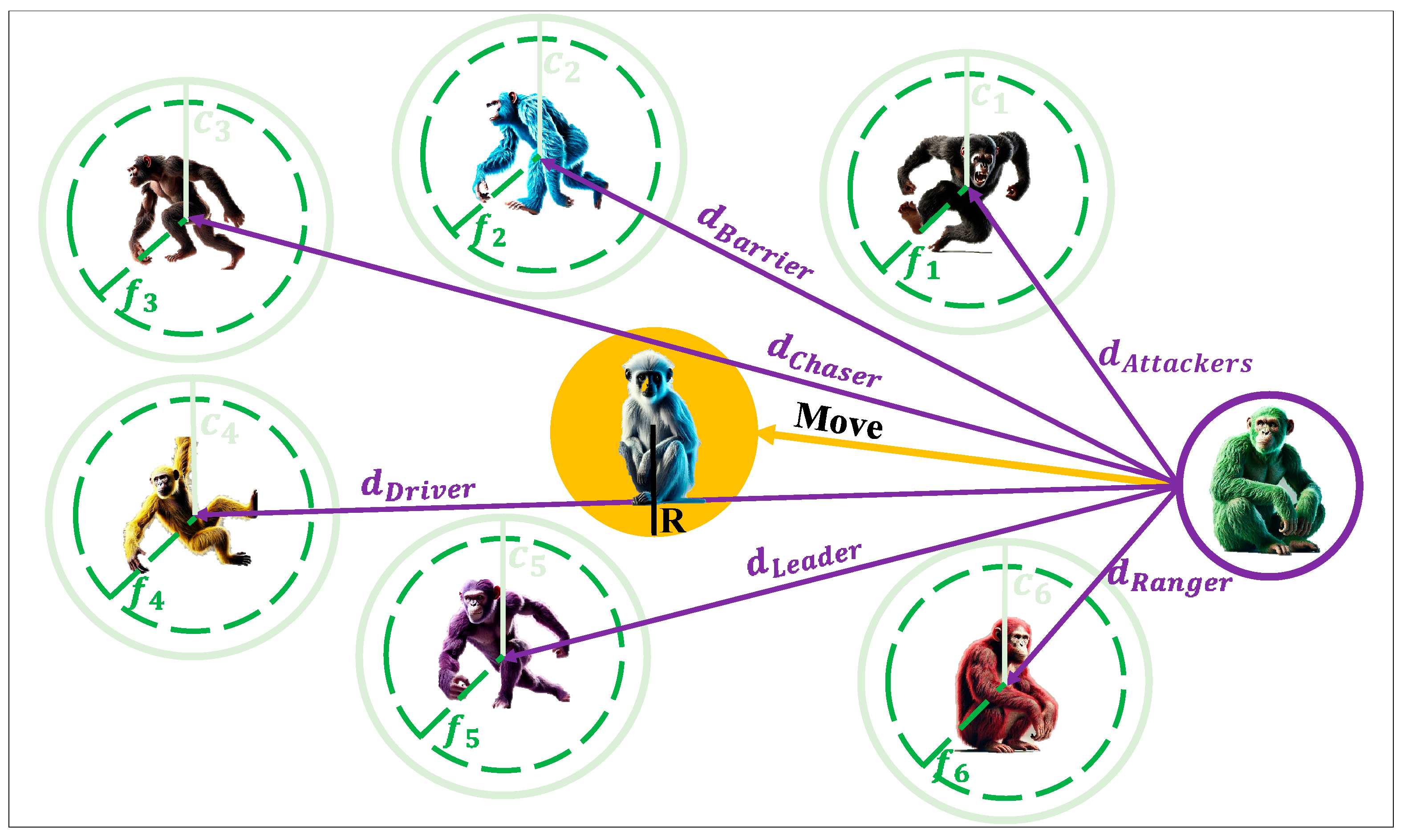 Futureinternet 16 00460 g005
