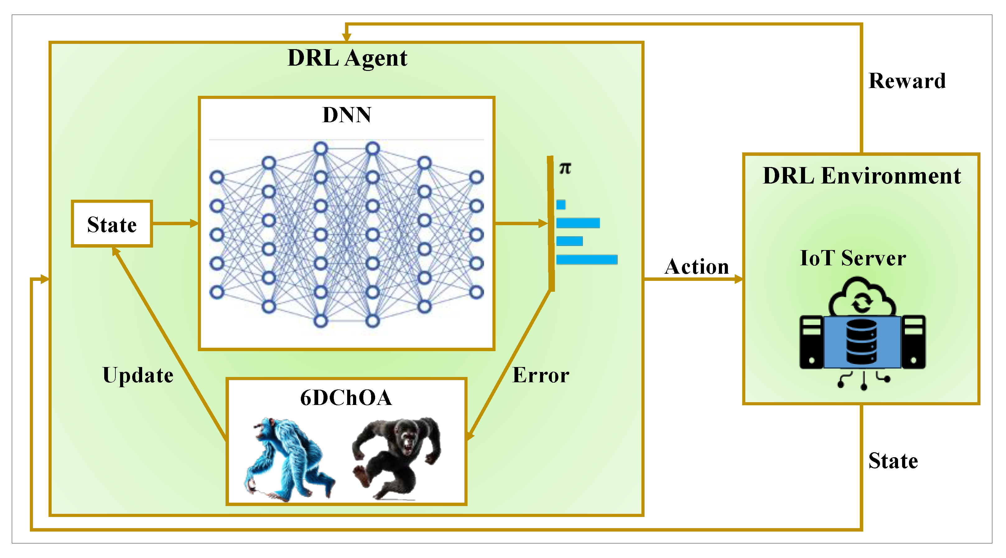 Futureinternet 16 00460 g006