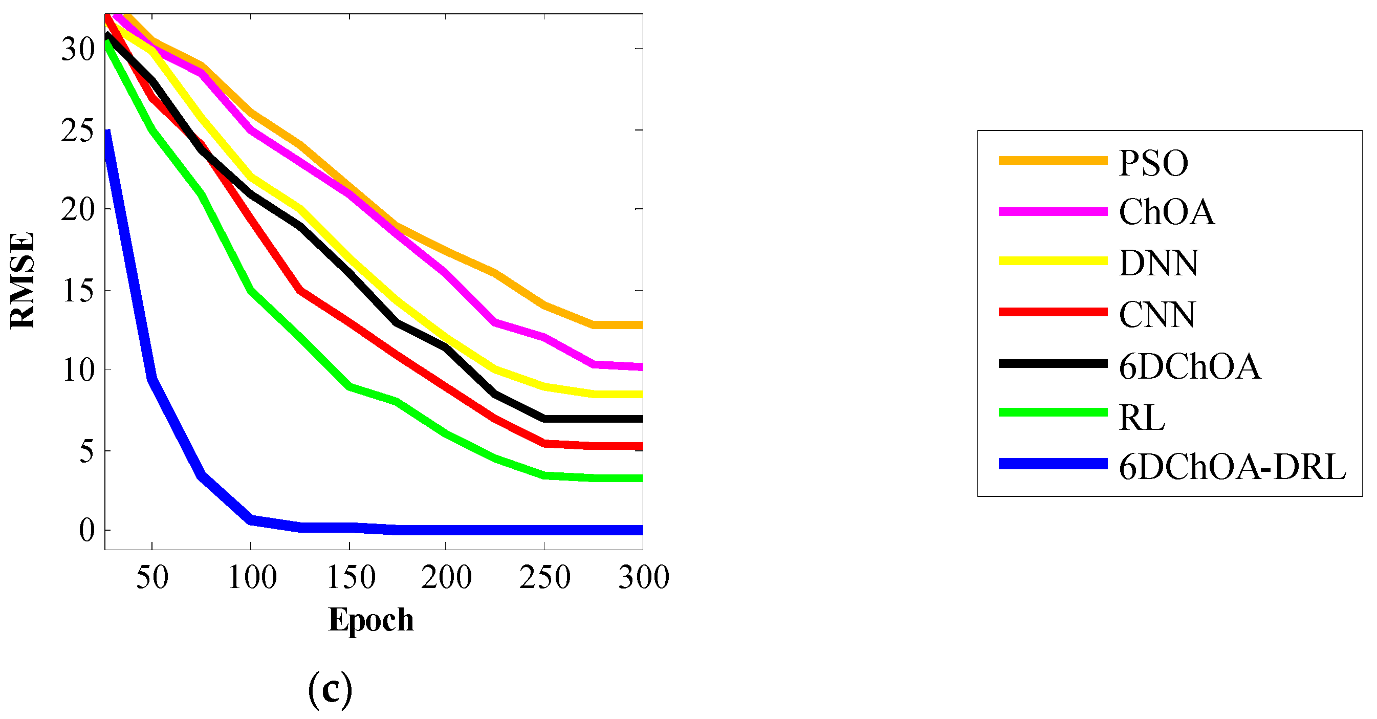 Futureinternet 16 00460 g010b