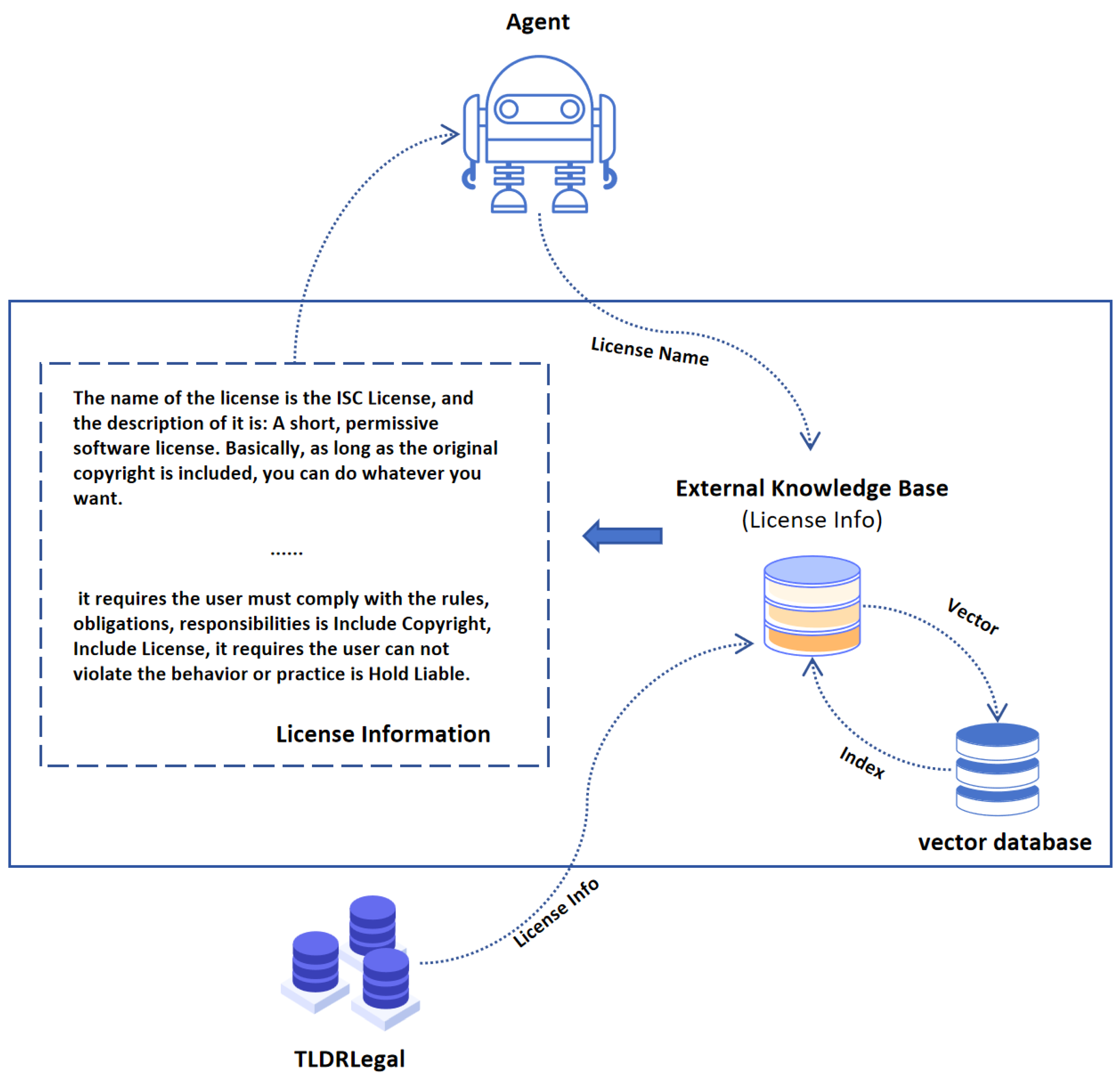Futureinternet 16 00461 g003