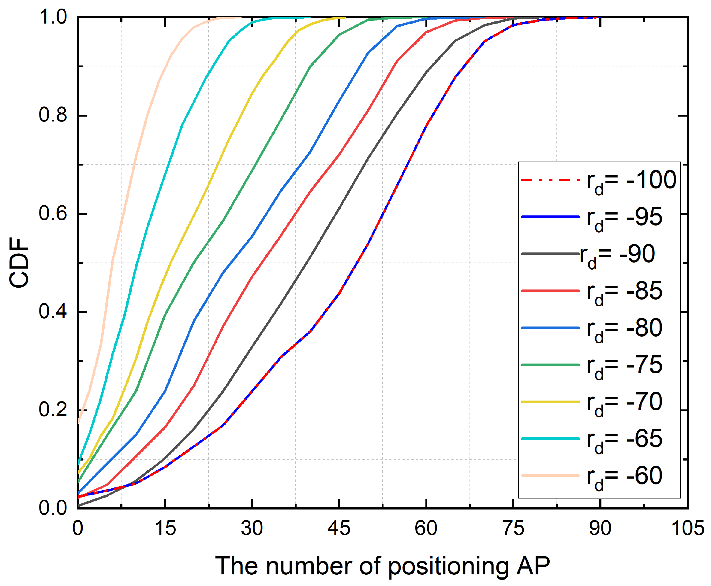 Futureinternet 16 00466 g005