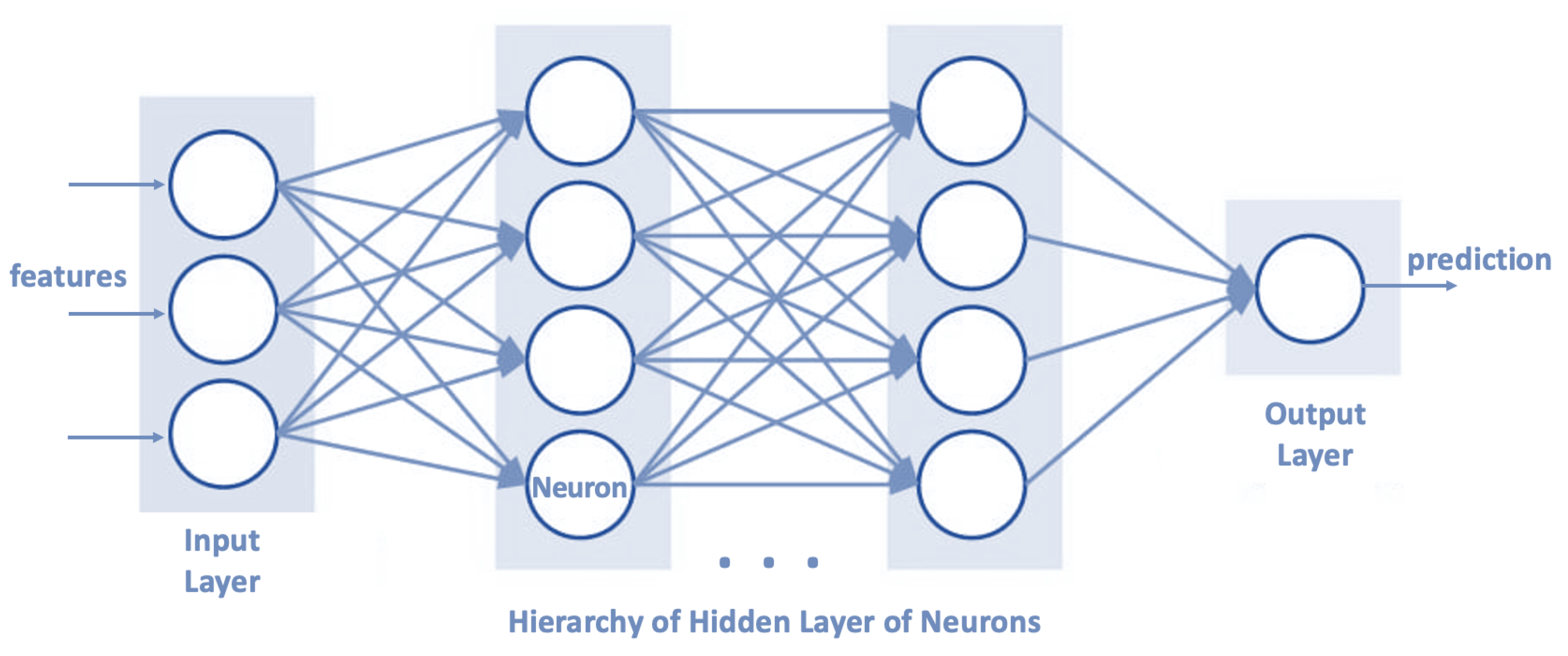 Futureinternet 16 00468 g001