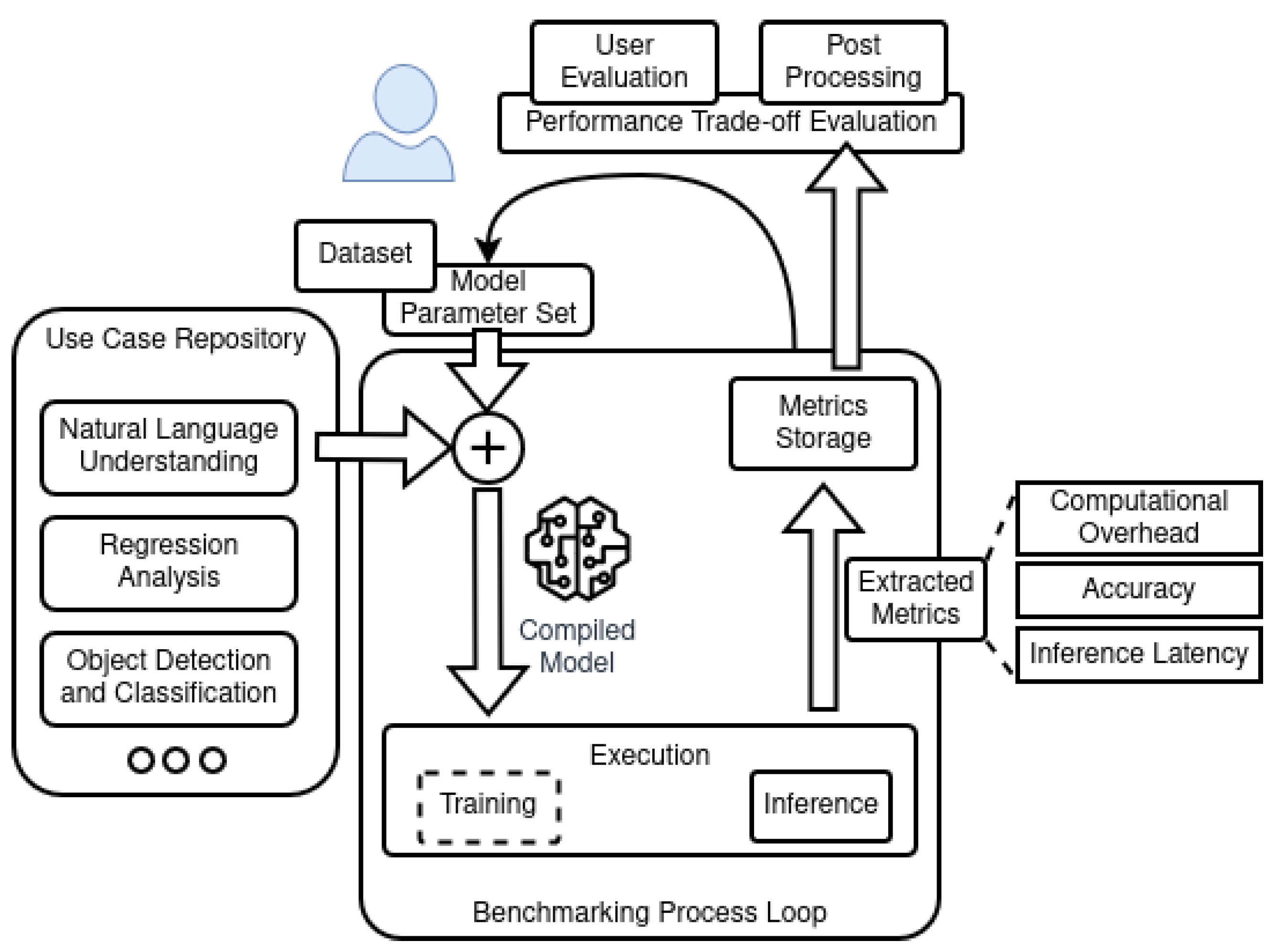 Futureinternet 16 00468 g002