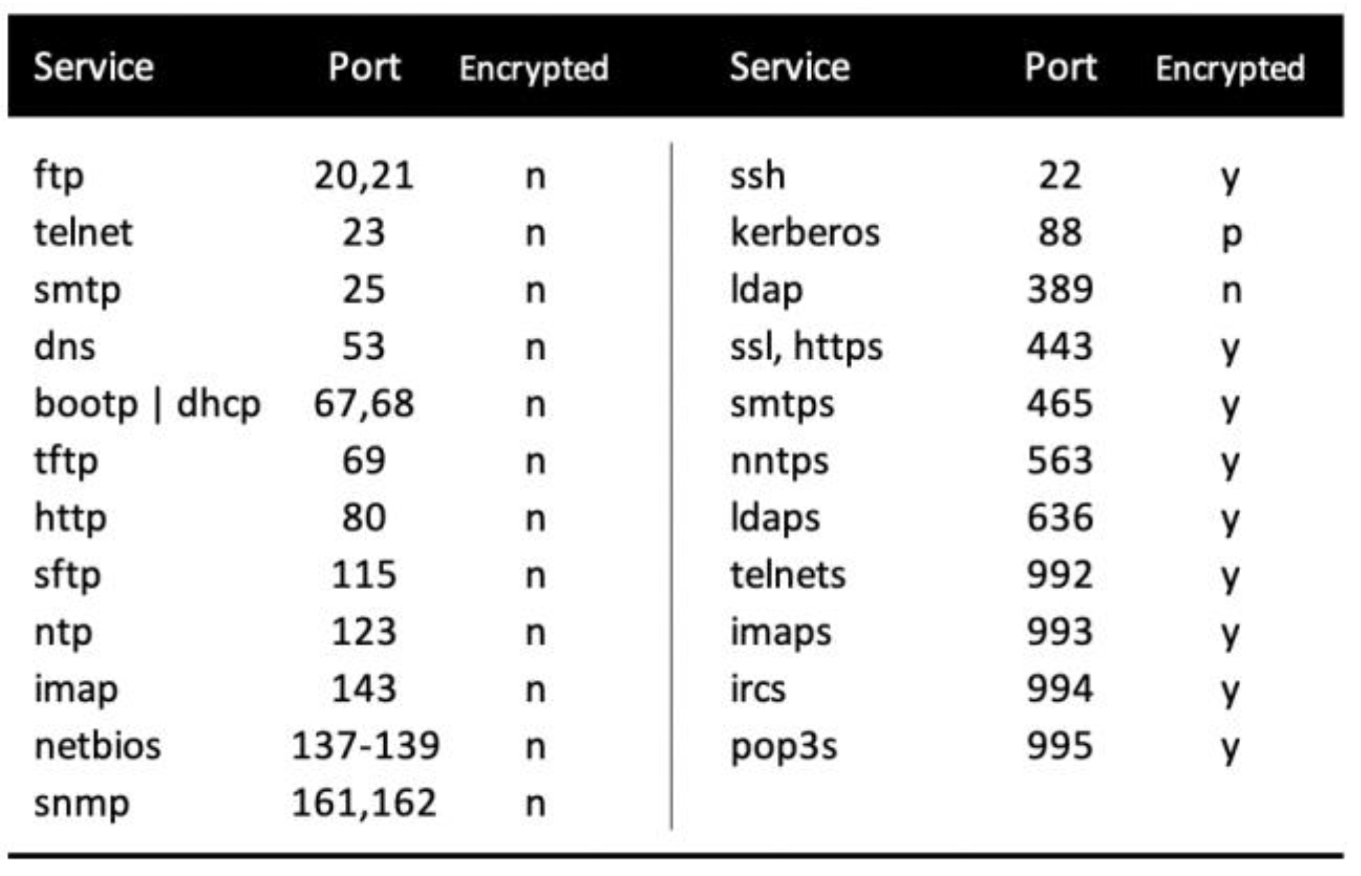 Futureinternet 16 00470 g002