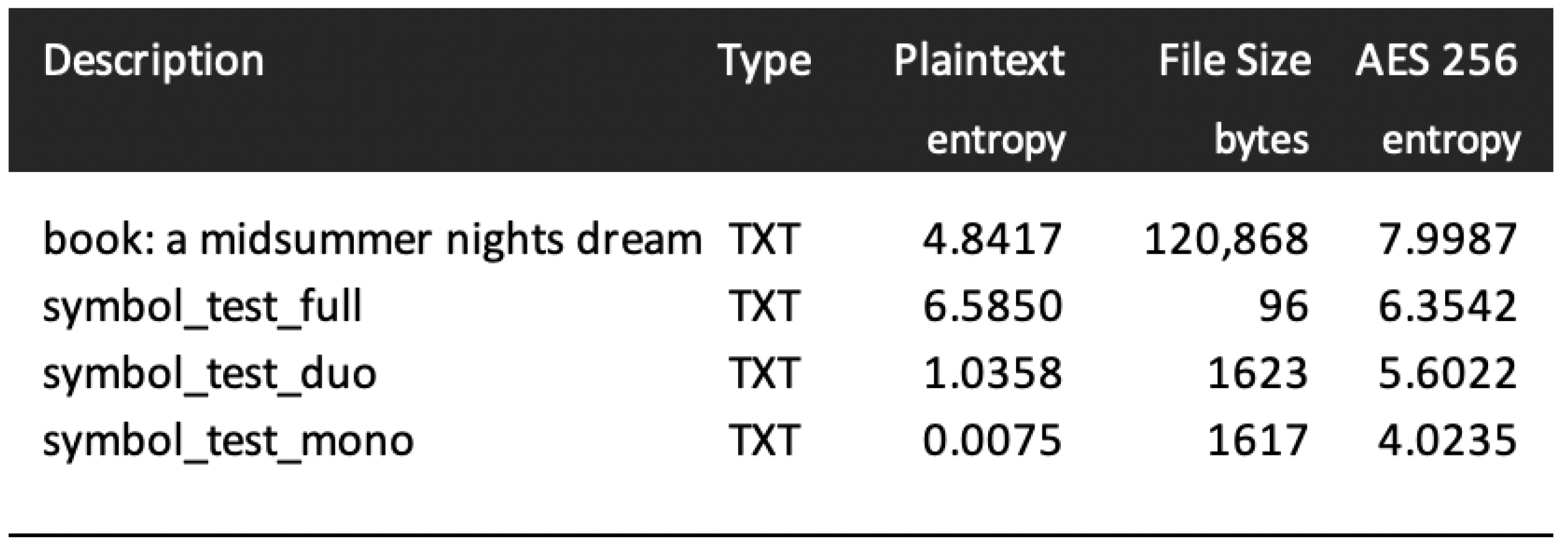 Futureinternet 16 00470 g007