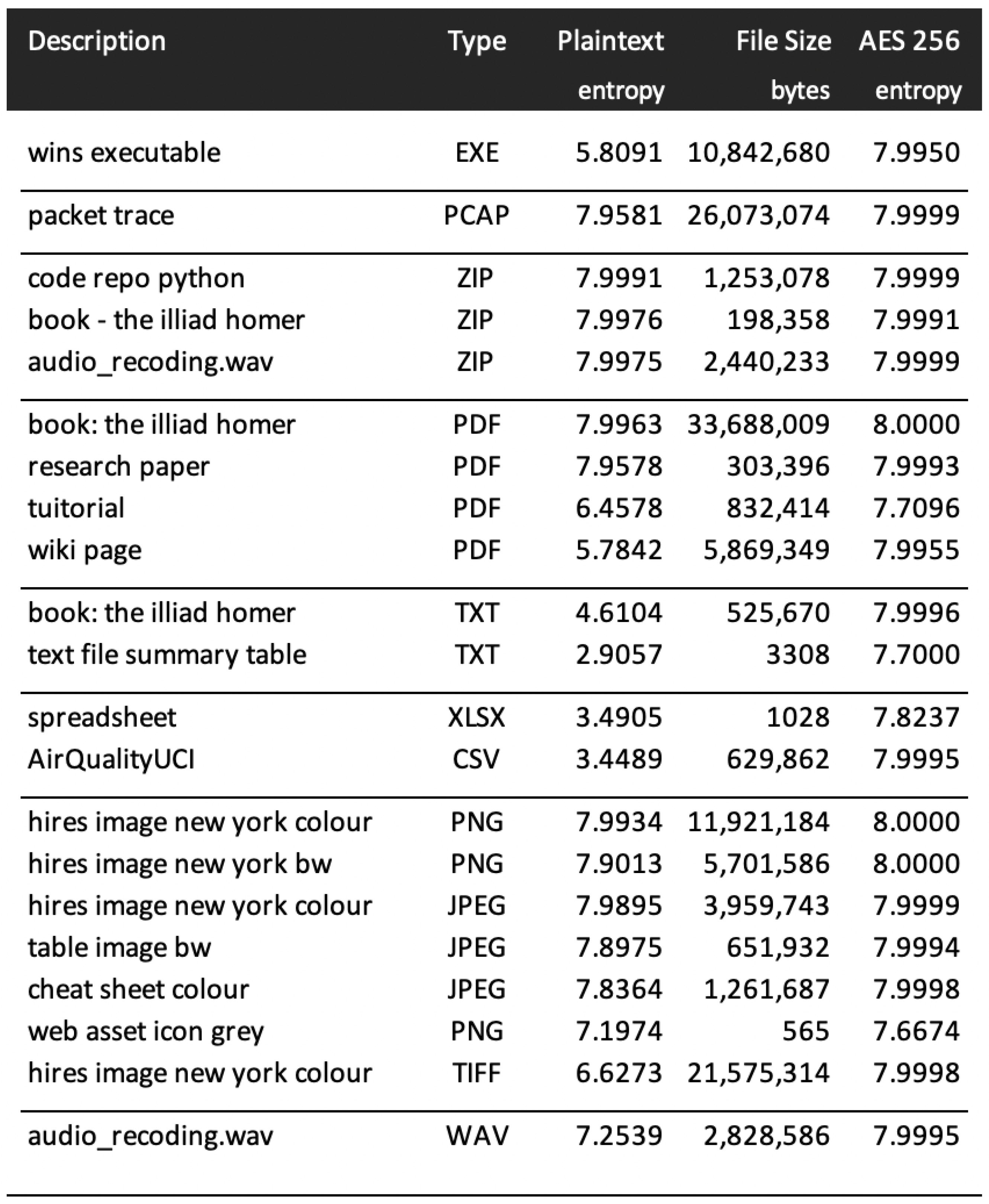 Futureinternet 16 00470 g008