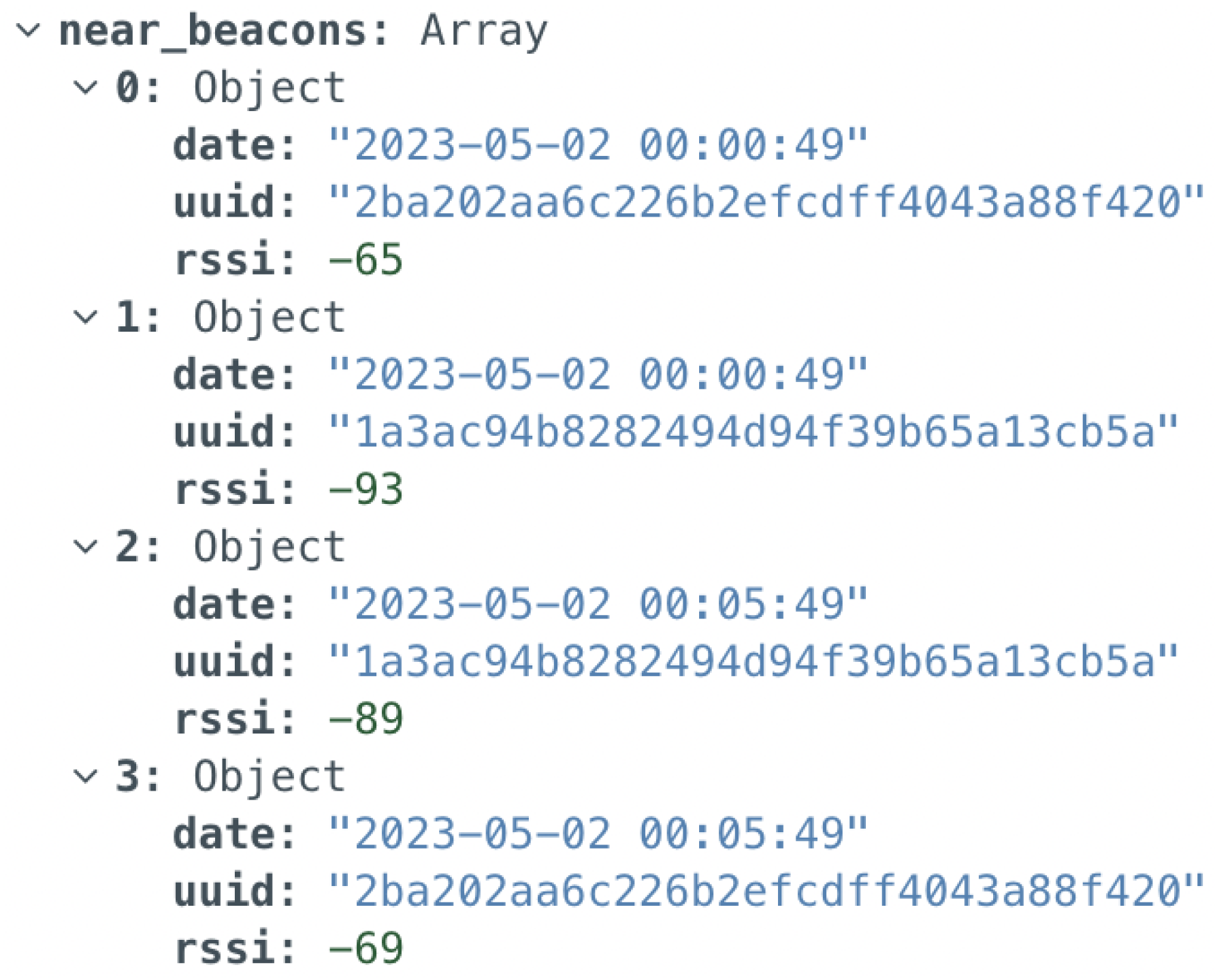 Futureinternet 16 00476 g006