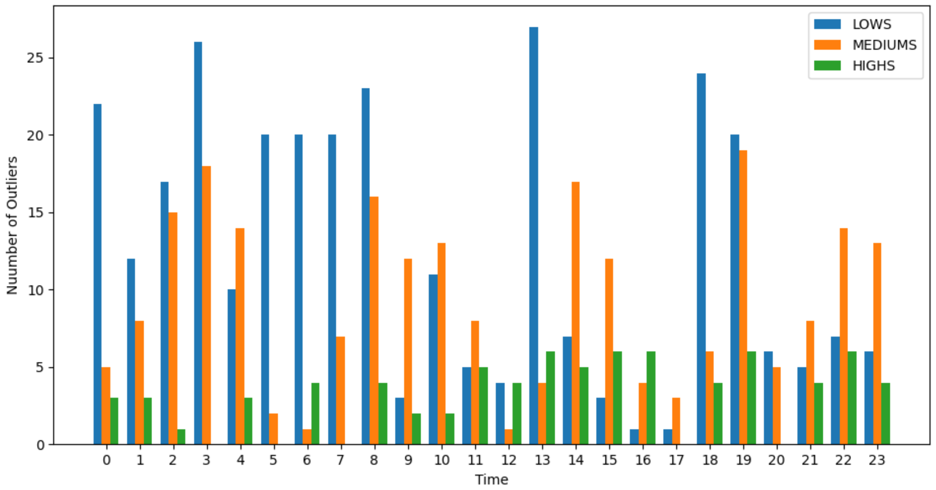 Futureinternet 16 00476 g025