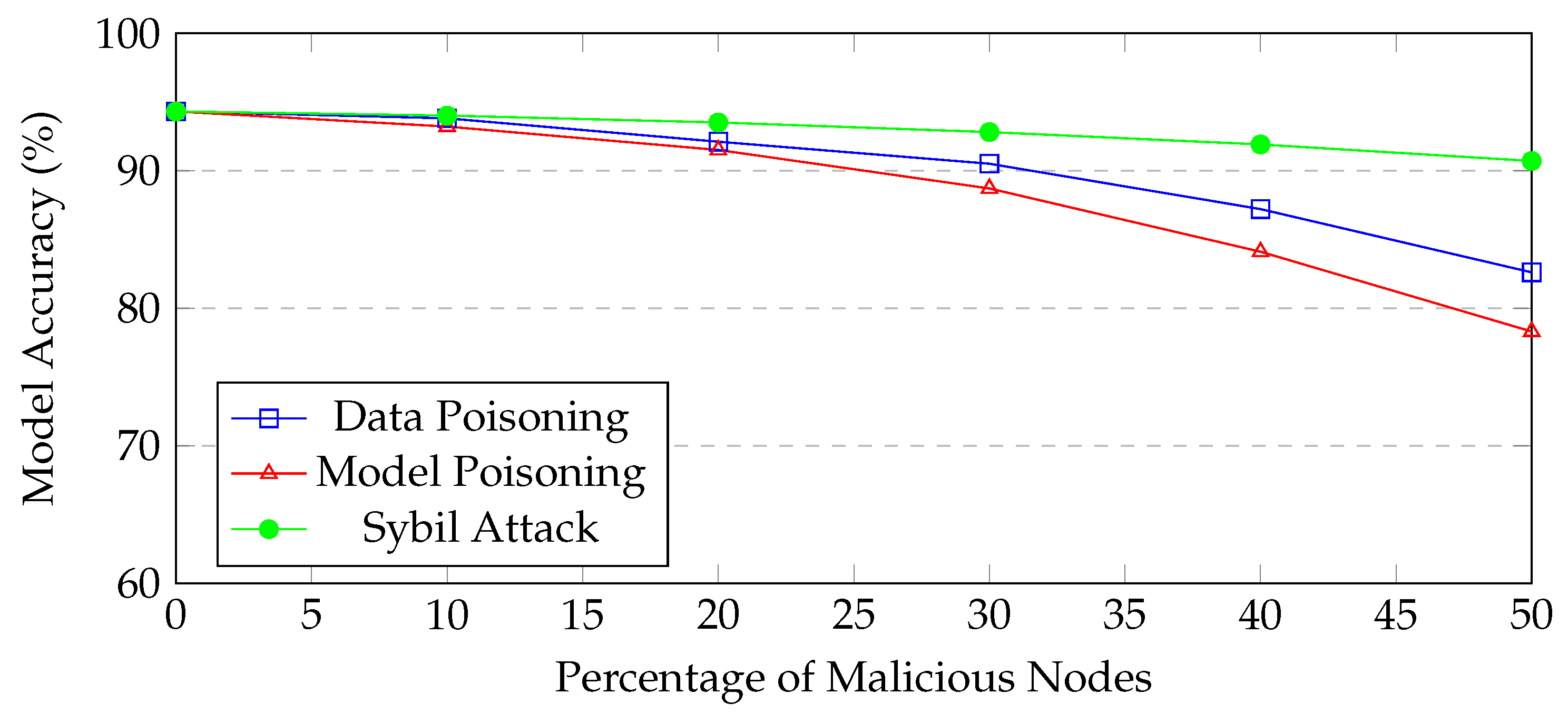 Futureinternet 17 00002 g004