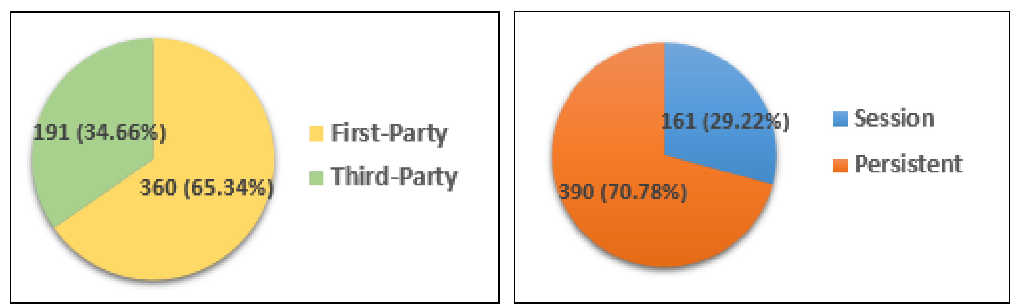 Futureinternet 17 00003 g003