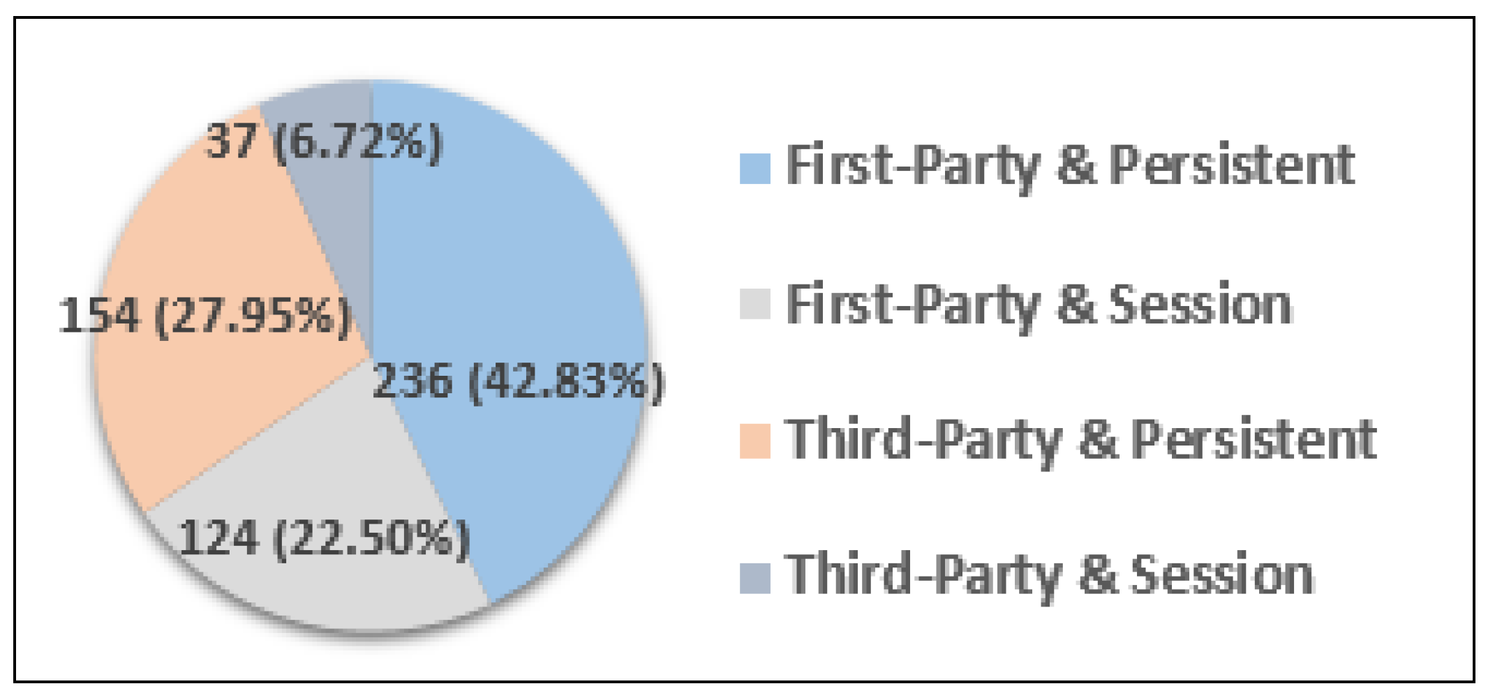 Futureinternet 17 00003 g004