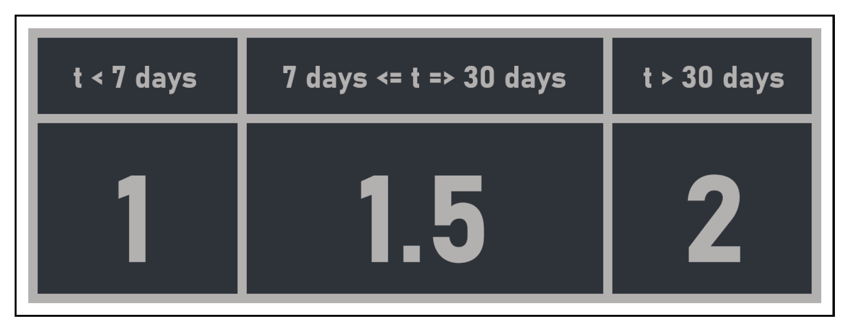 Futureinternet 17 00003 g014