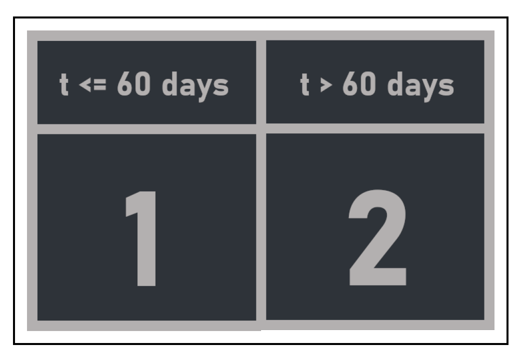 Futureinternet 17 00003 g015