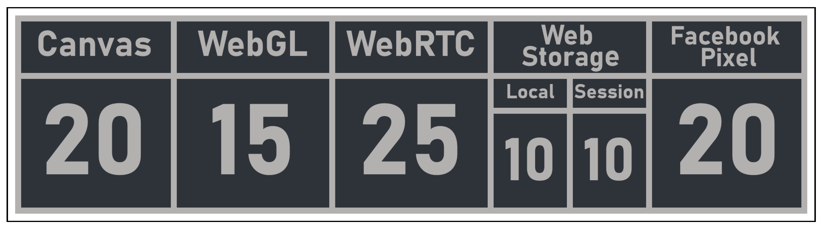 Futureinternet 17 00003 g017