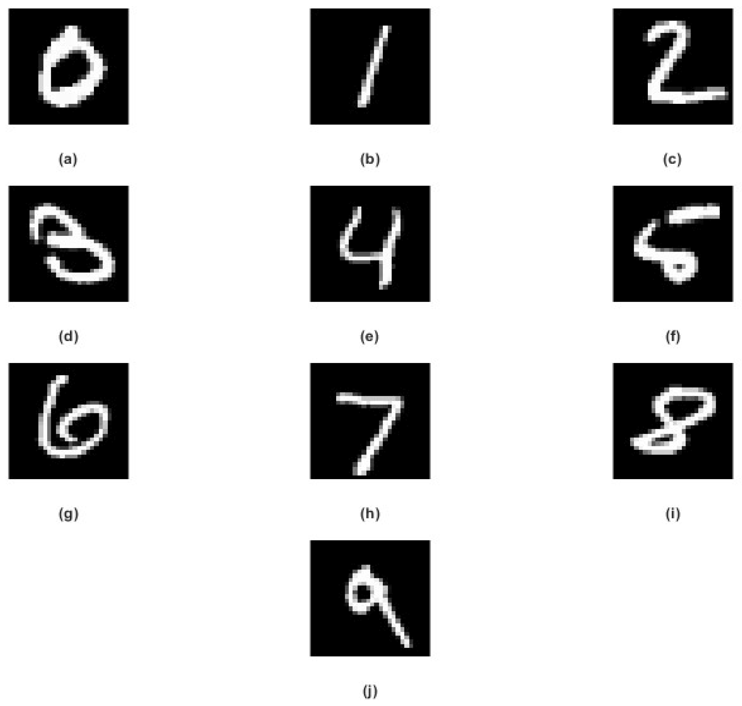 Futureinternet 17 00004 g001