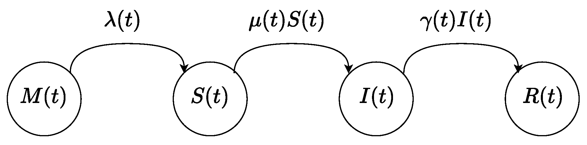Futureinternet 17 00006 g002