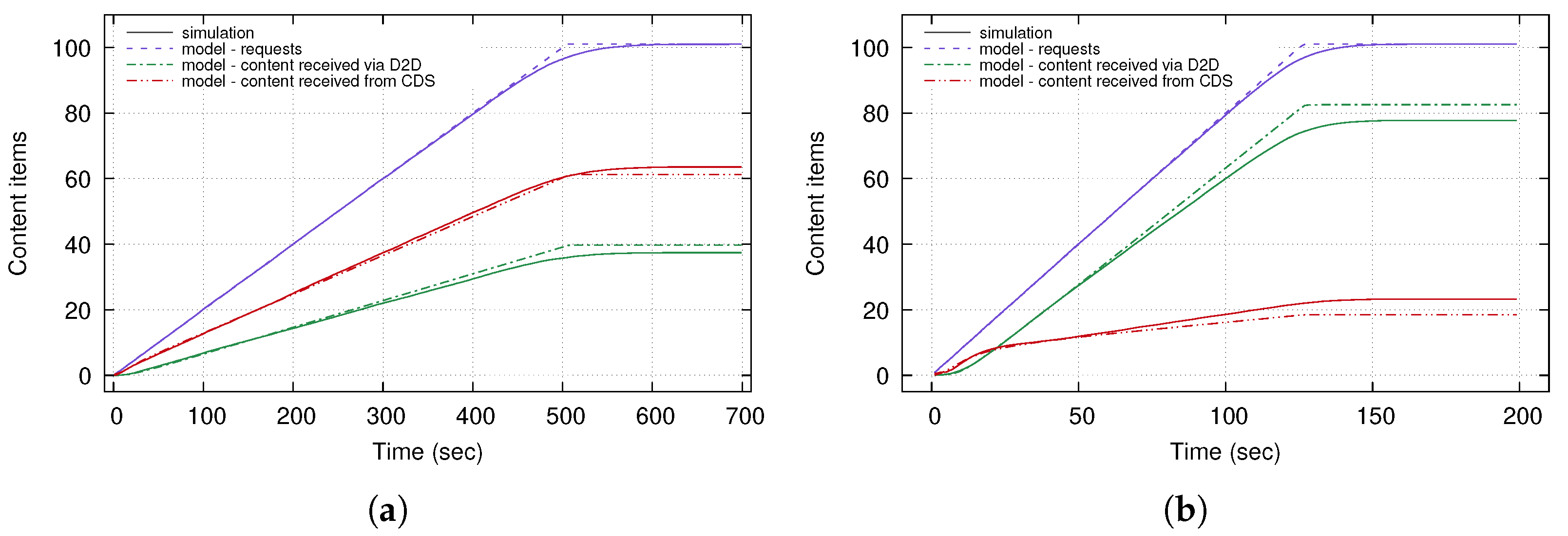 Futureinternet 17 00006 g010