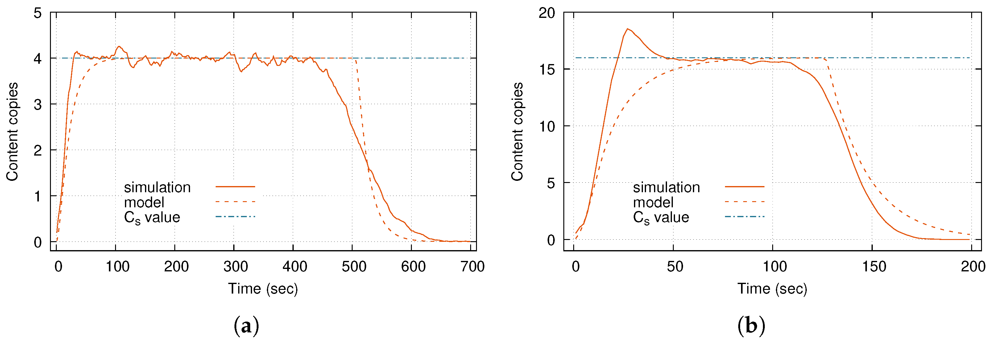 Futureinternet 17 00006 g011