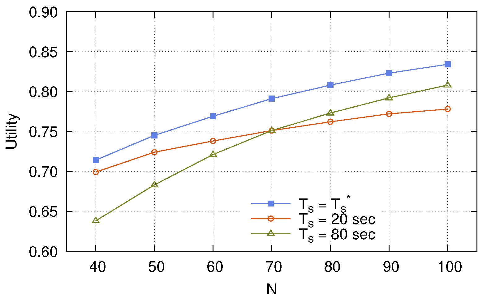 Futureinternet 17 00006 g015