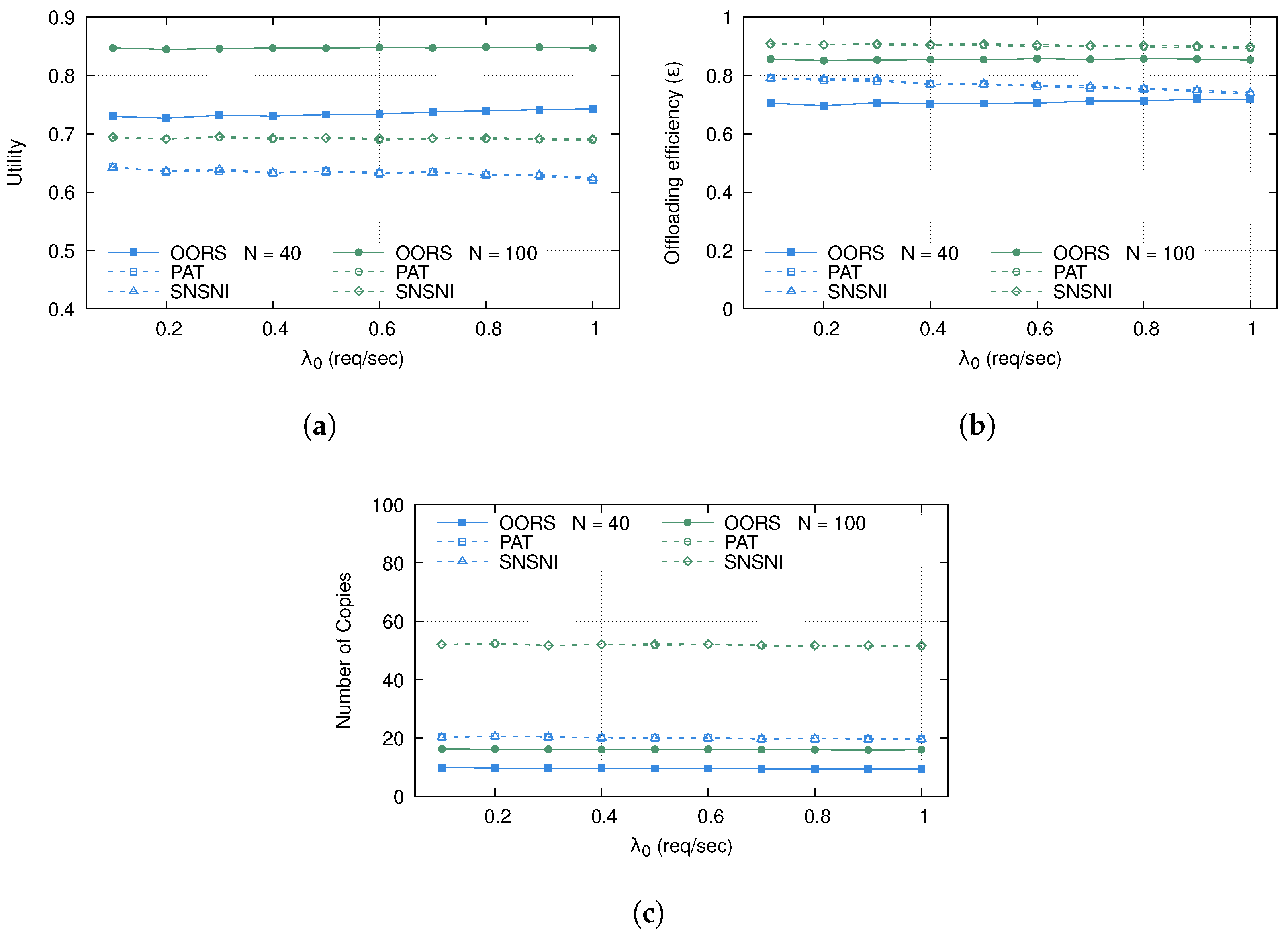 Futureinternet 17 00006 g016