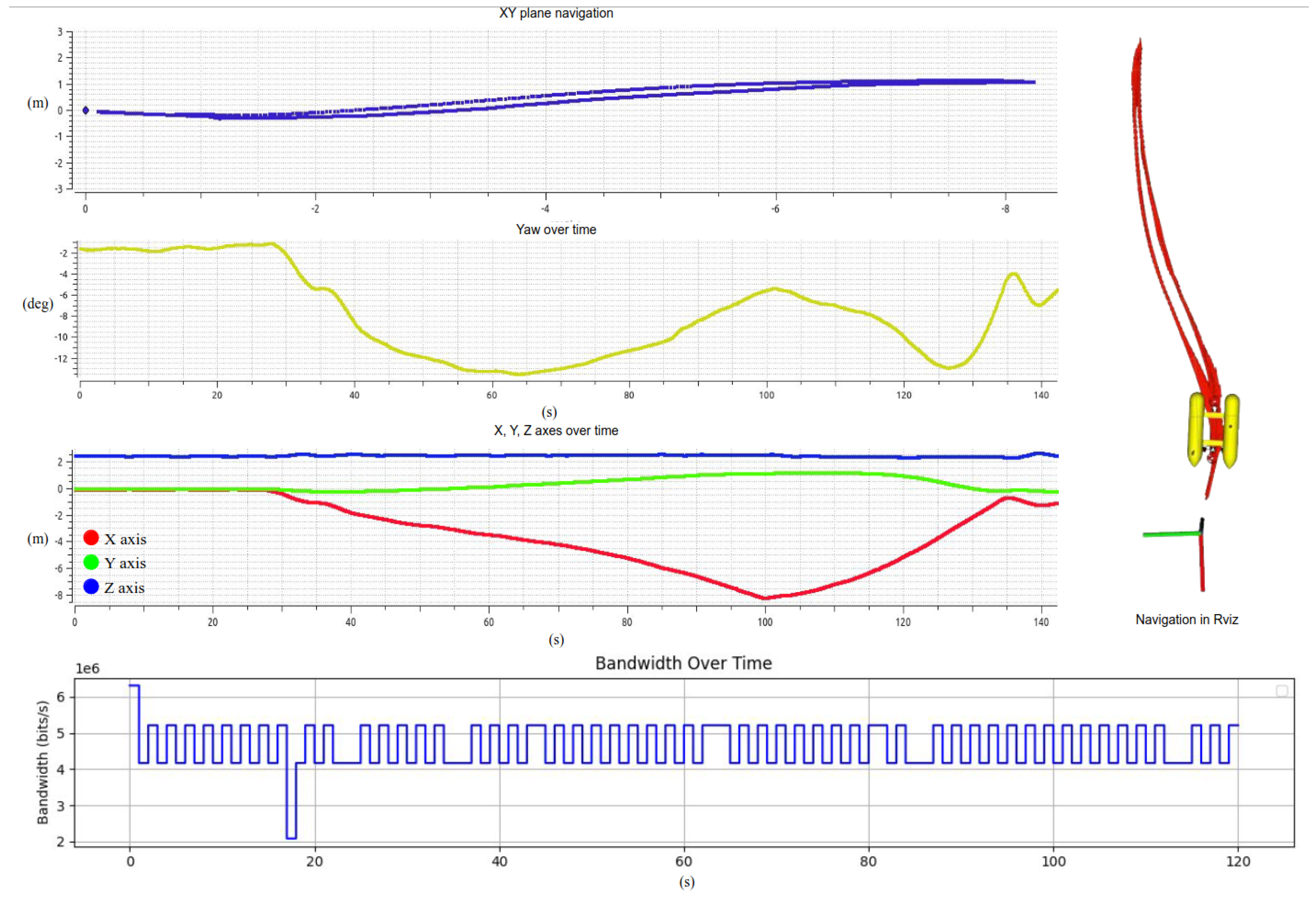 Futureinternet 17 00010 g006