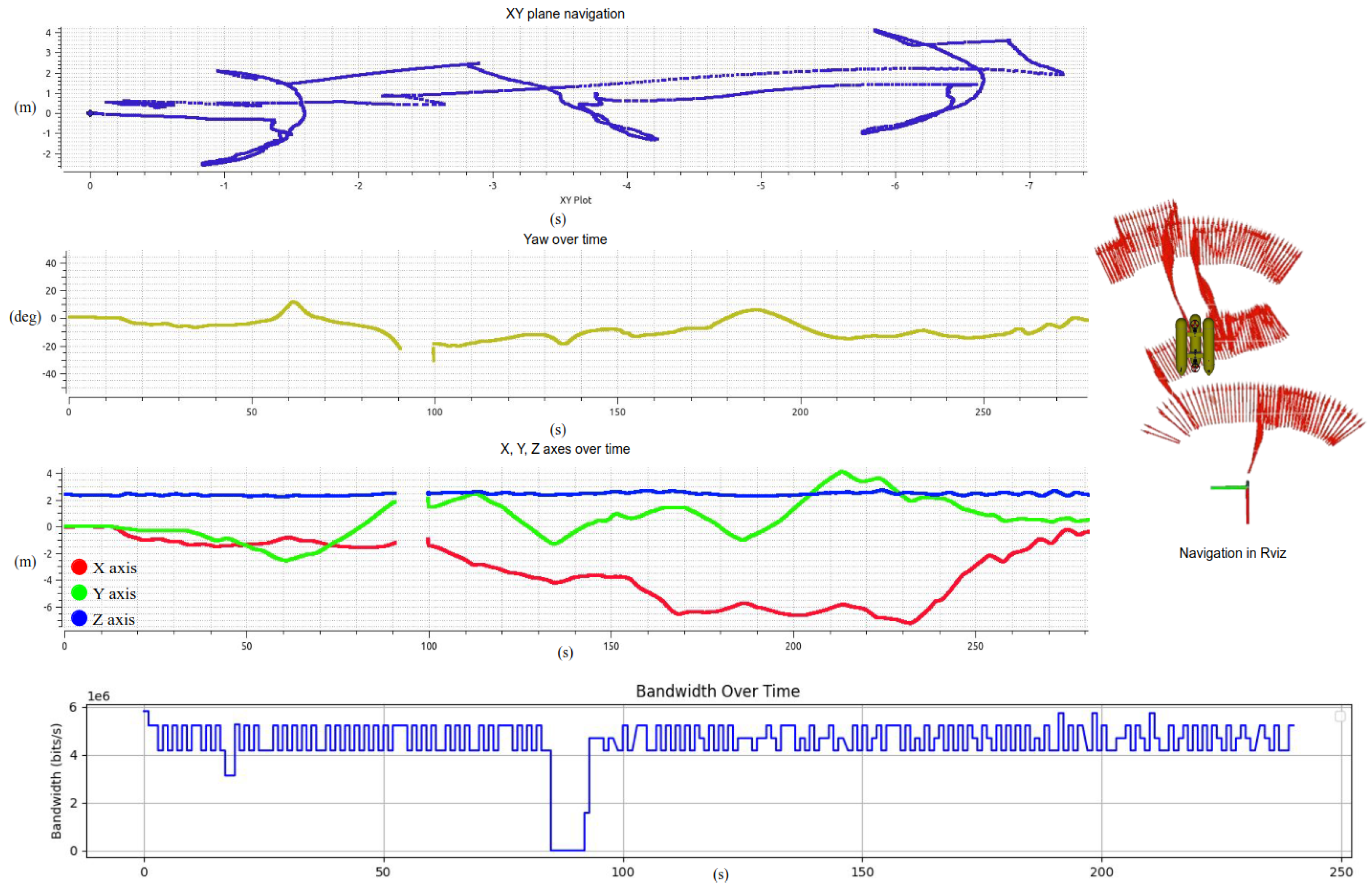 Futureinternet 17 00010 g007