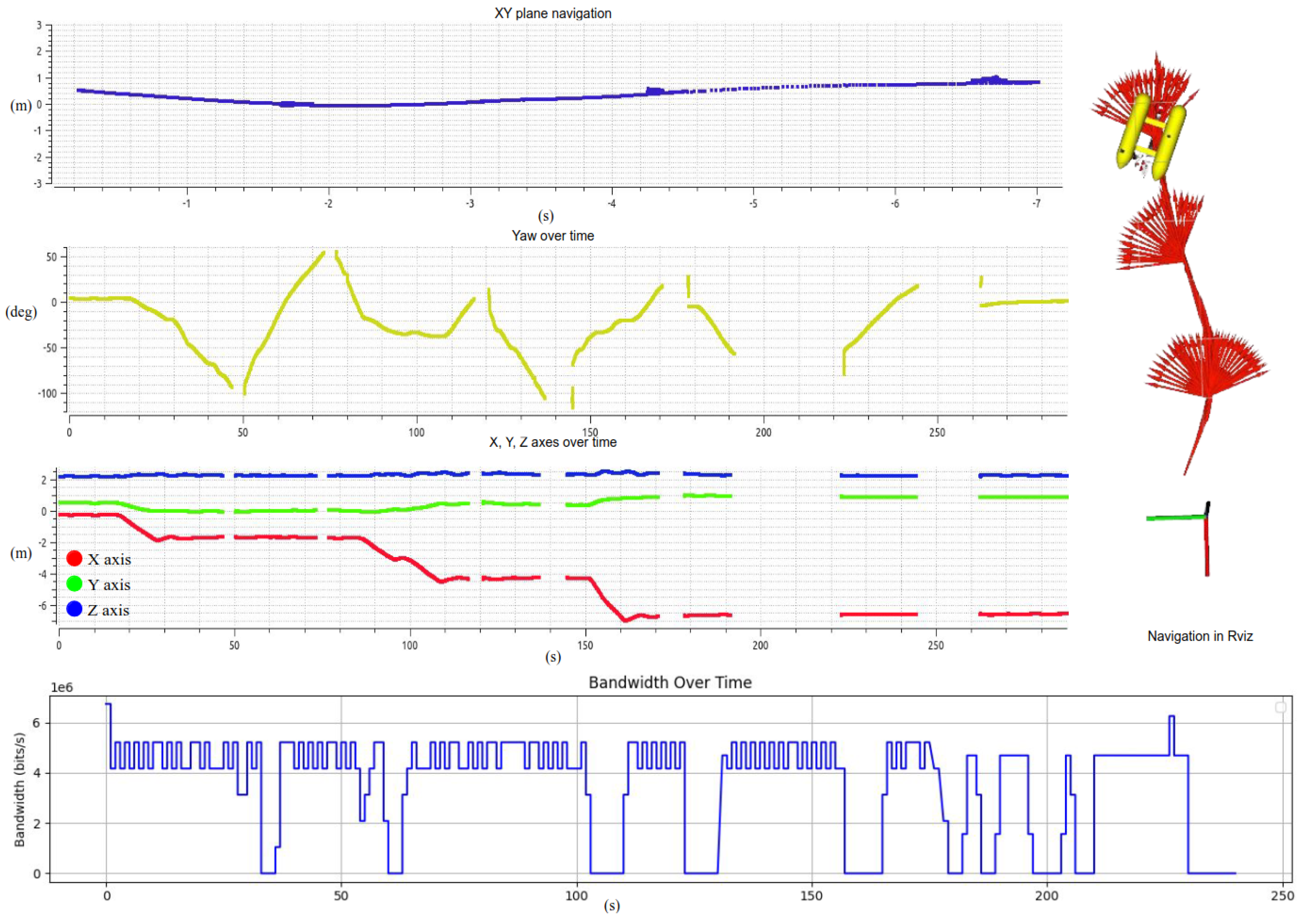 Futureinternet 17 00010 g008
