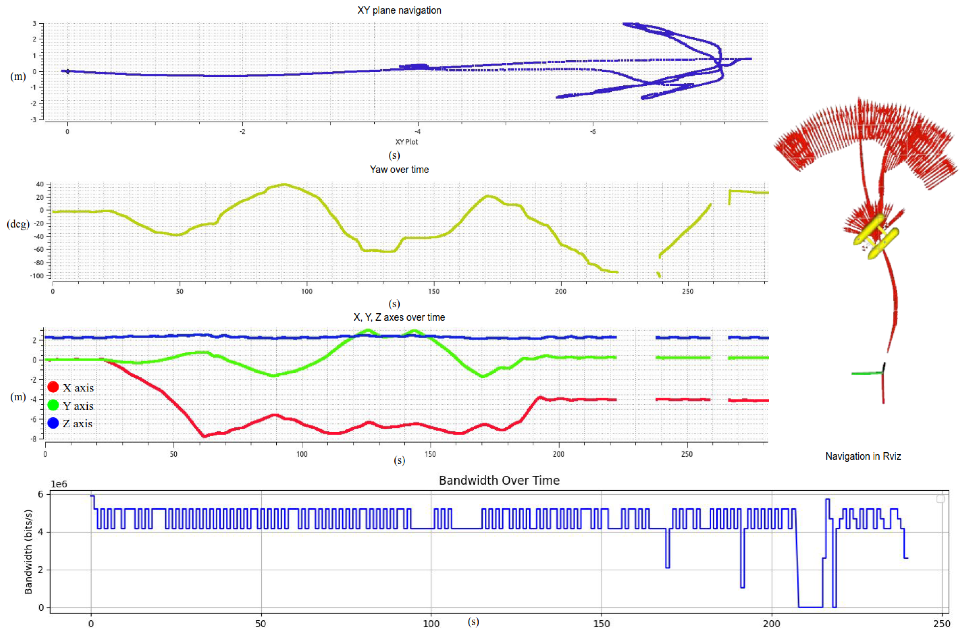 Futureinternet 17 00010 g009