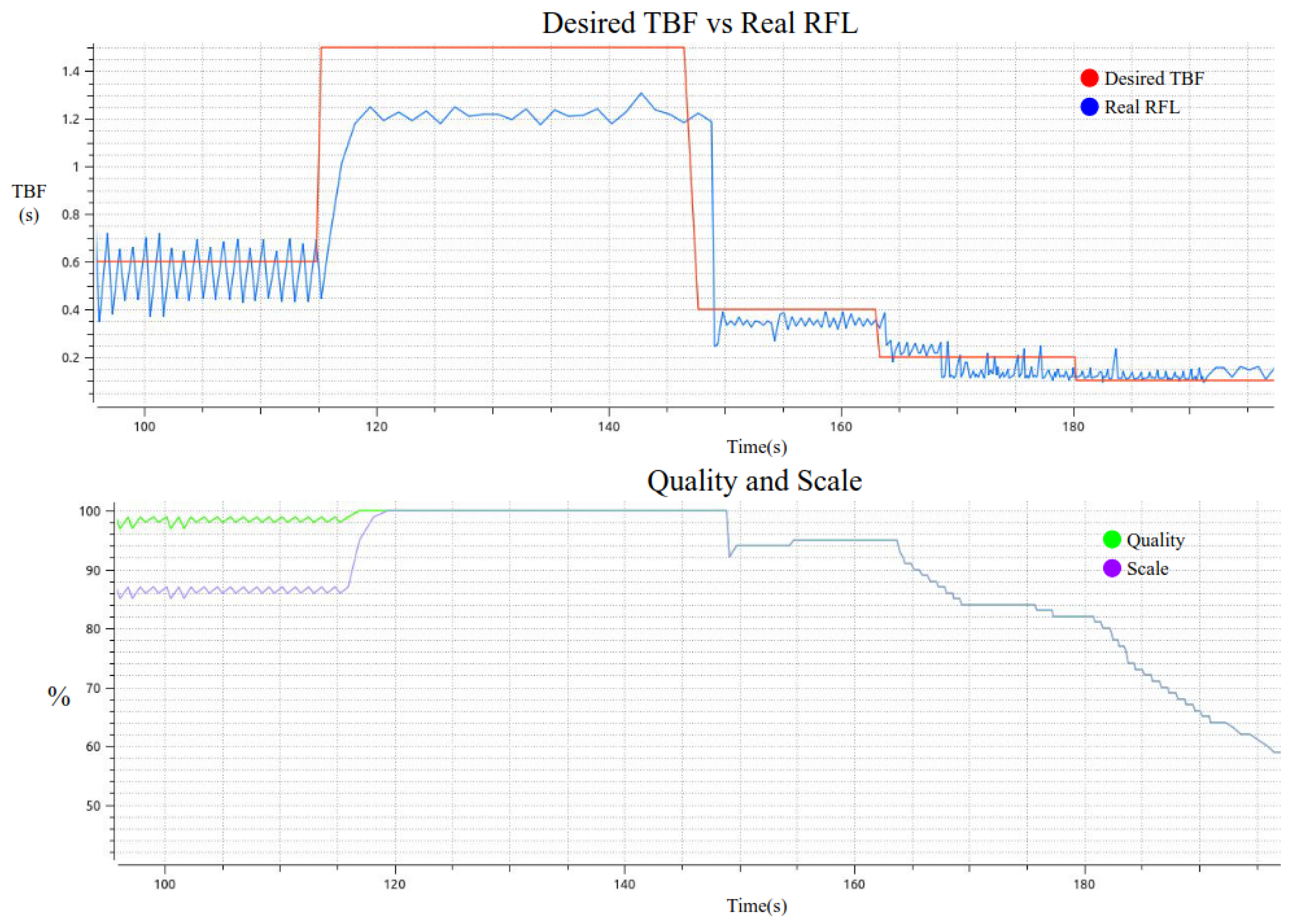 Futureinternet 17 00010 g010