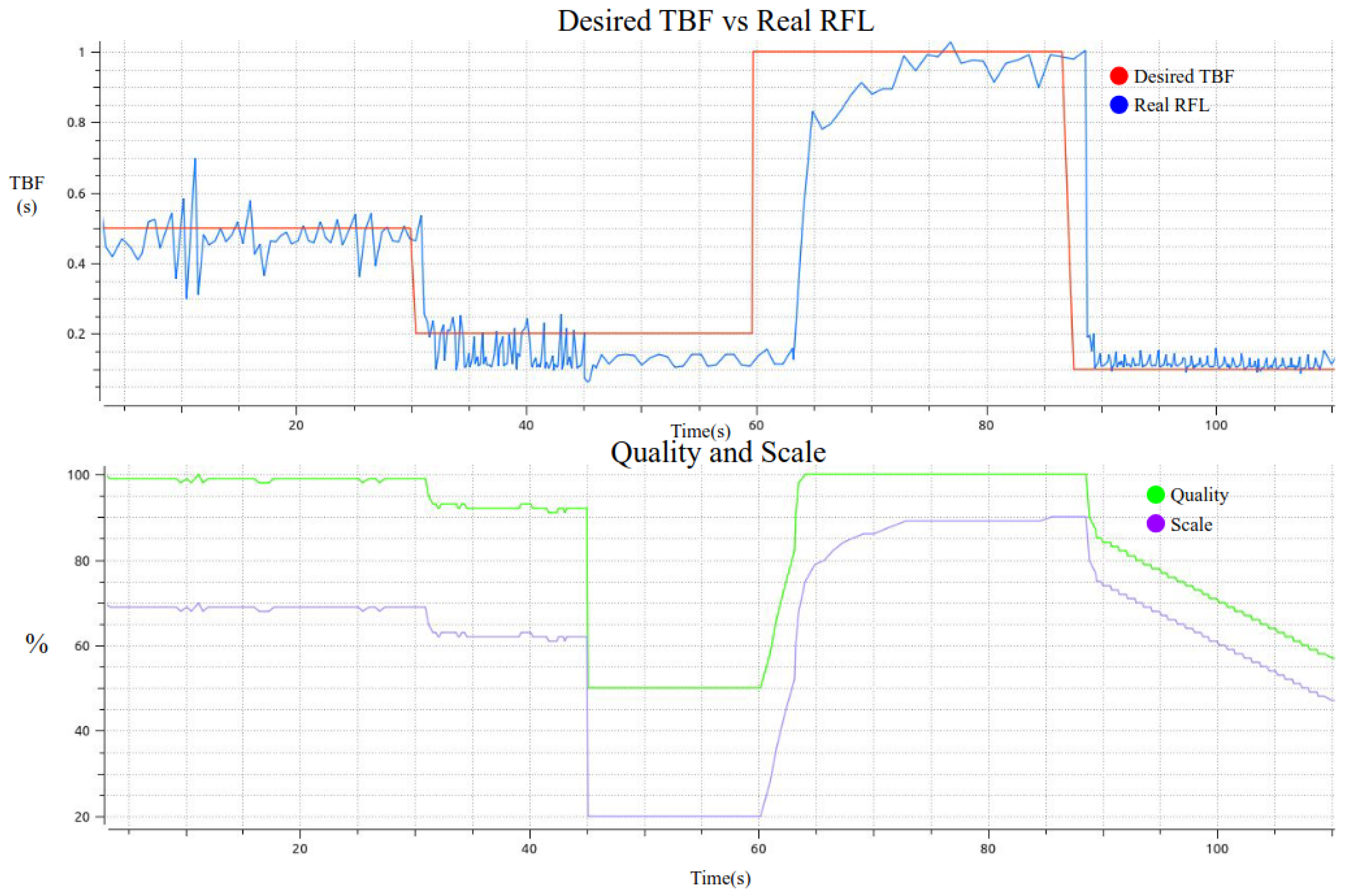 Futureinternet 17 00010 g011