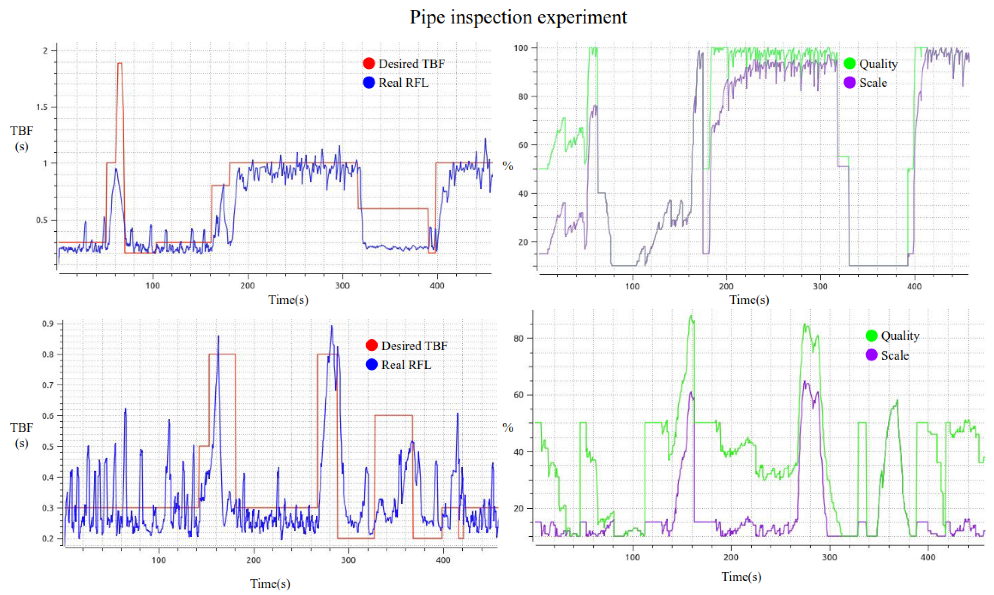 Futureinternet 17 00010 g014