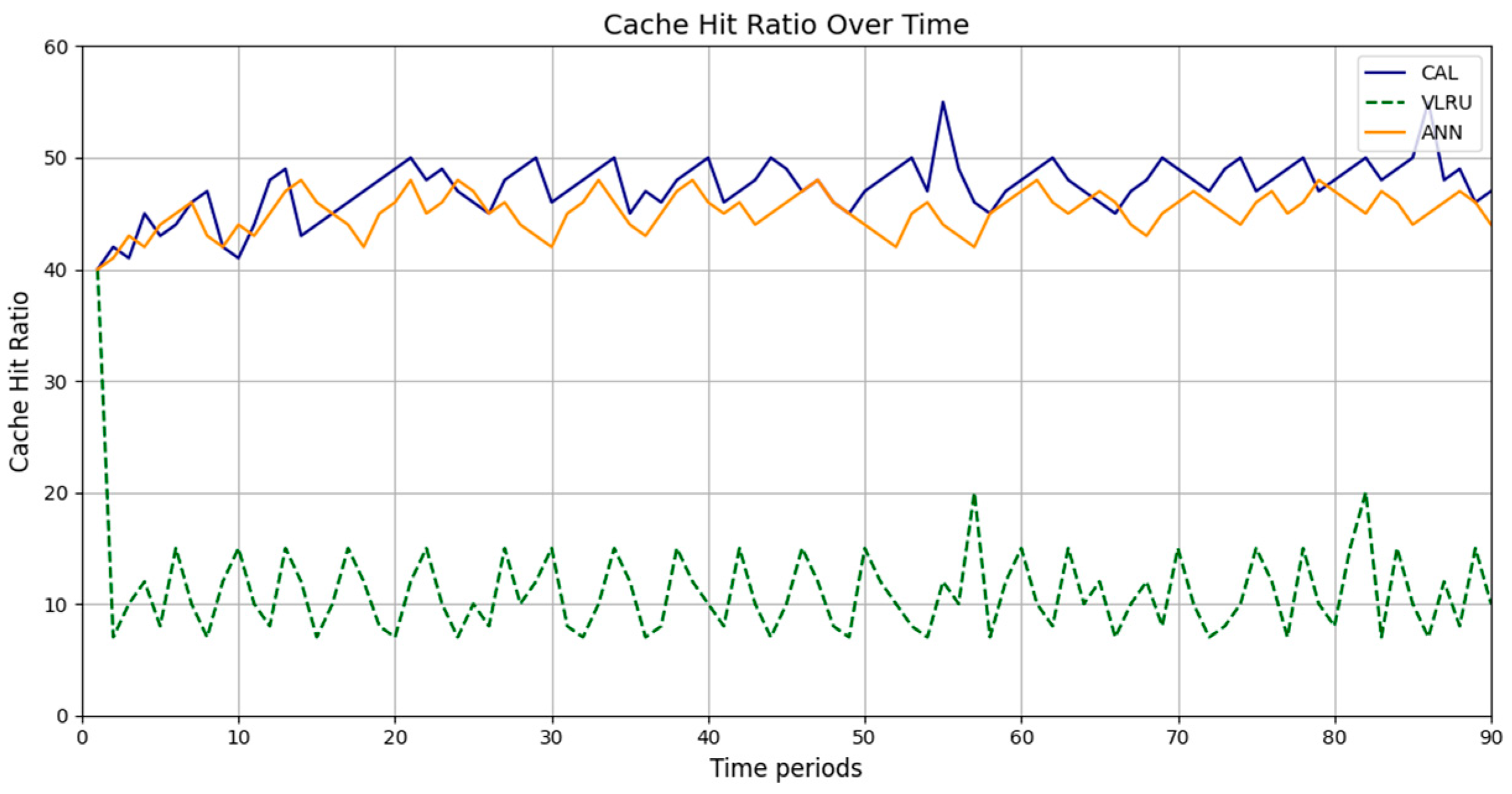 Futureinternet 17 00011 g004