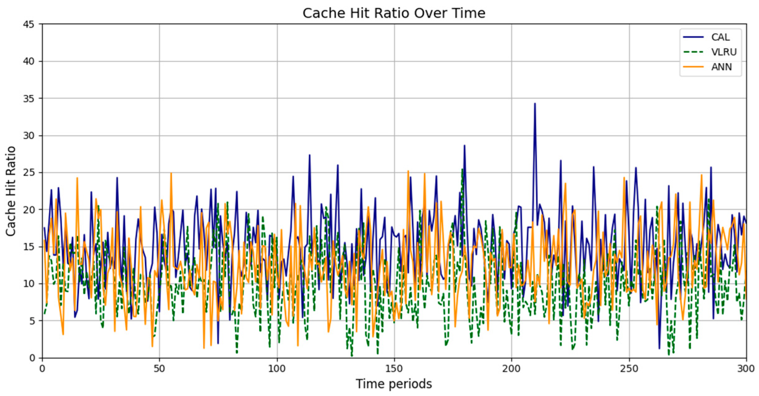 Futureinternet 17 00011 g005