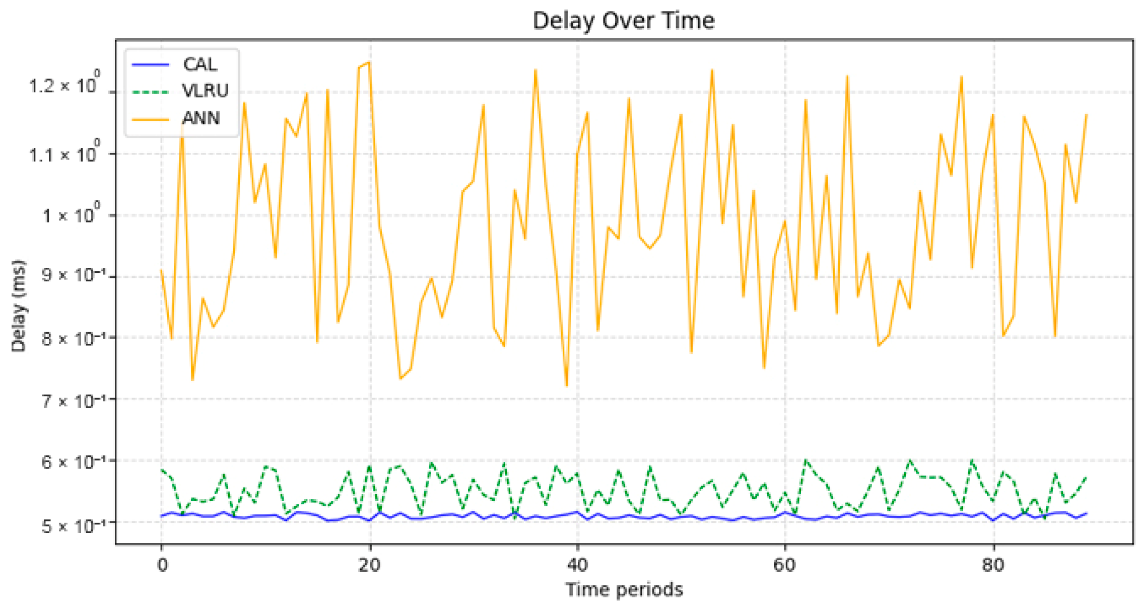 Futureinternet 17 00011 g010