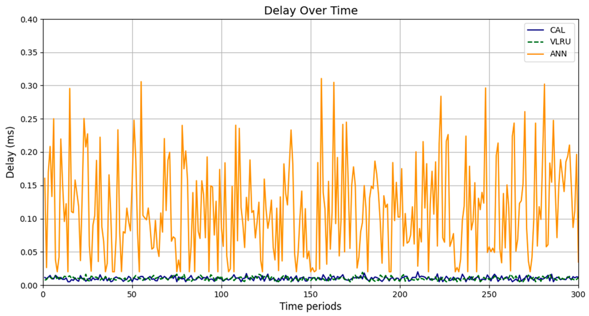 Futureinternet 17 00011 g012