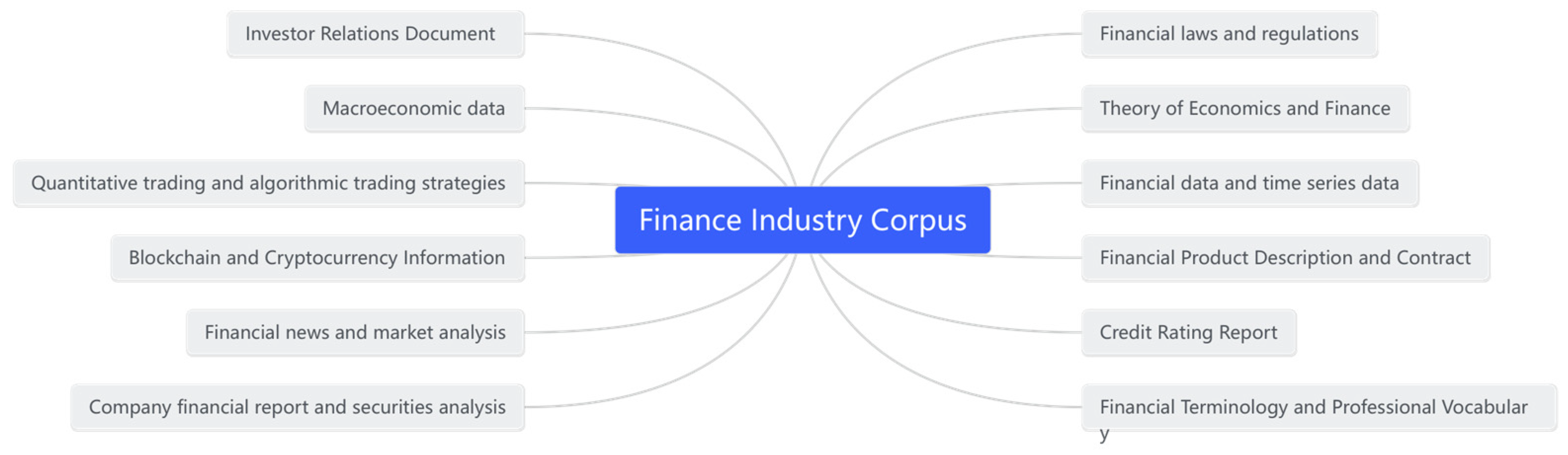 Futureinternet 17 00012 g003
