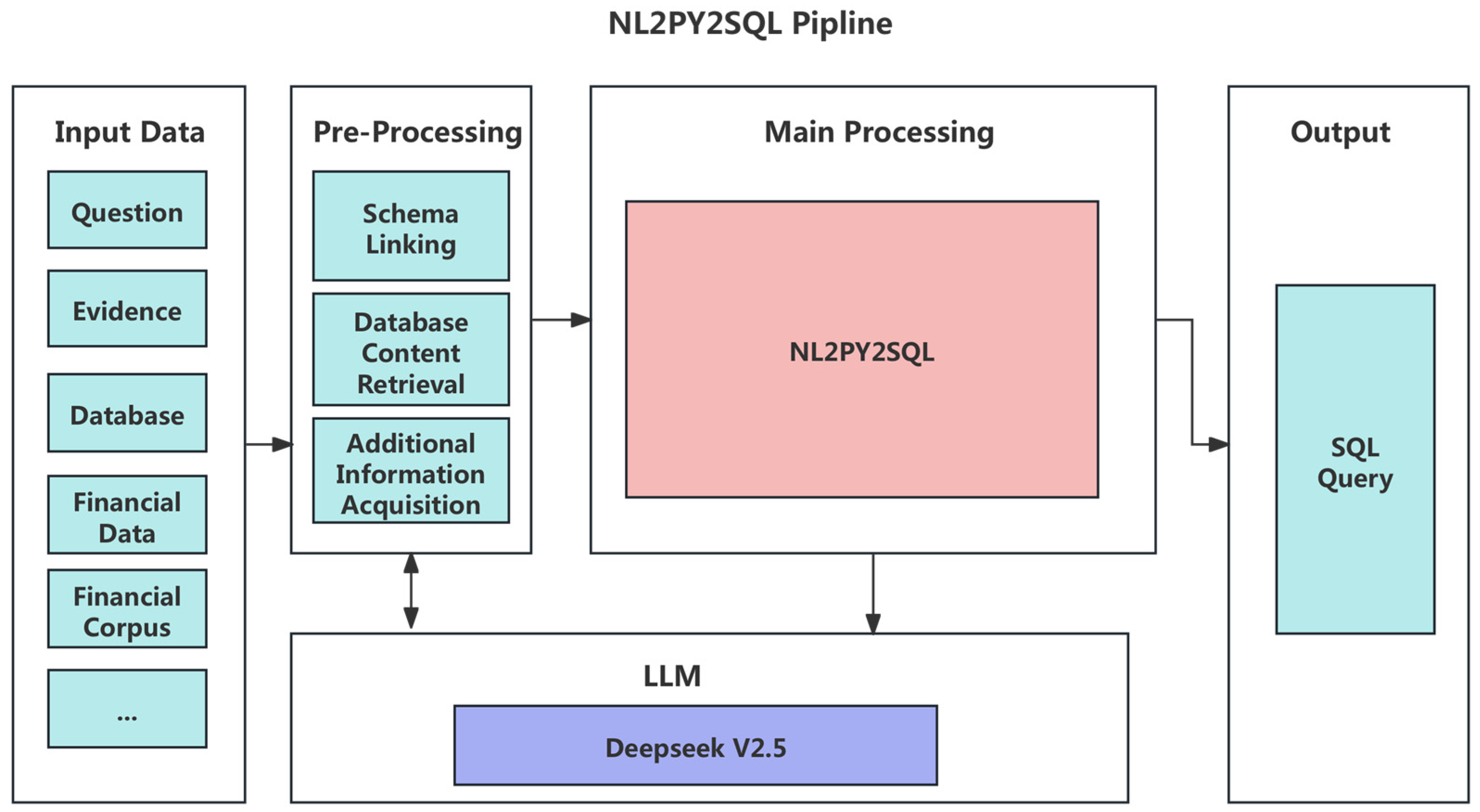 Futureinternet 17 00012 g004