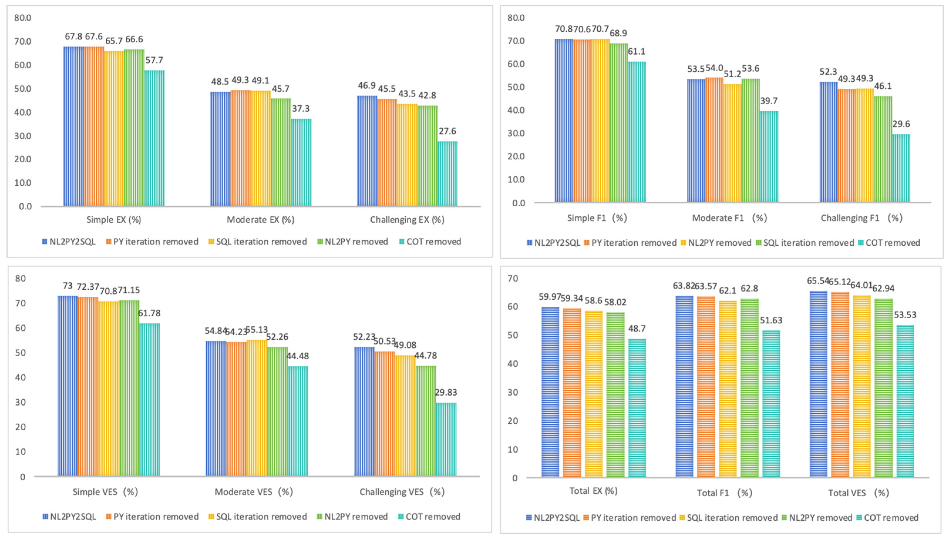 Futureinternet 17 00012 g009