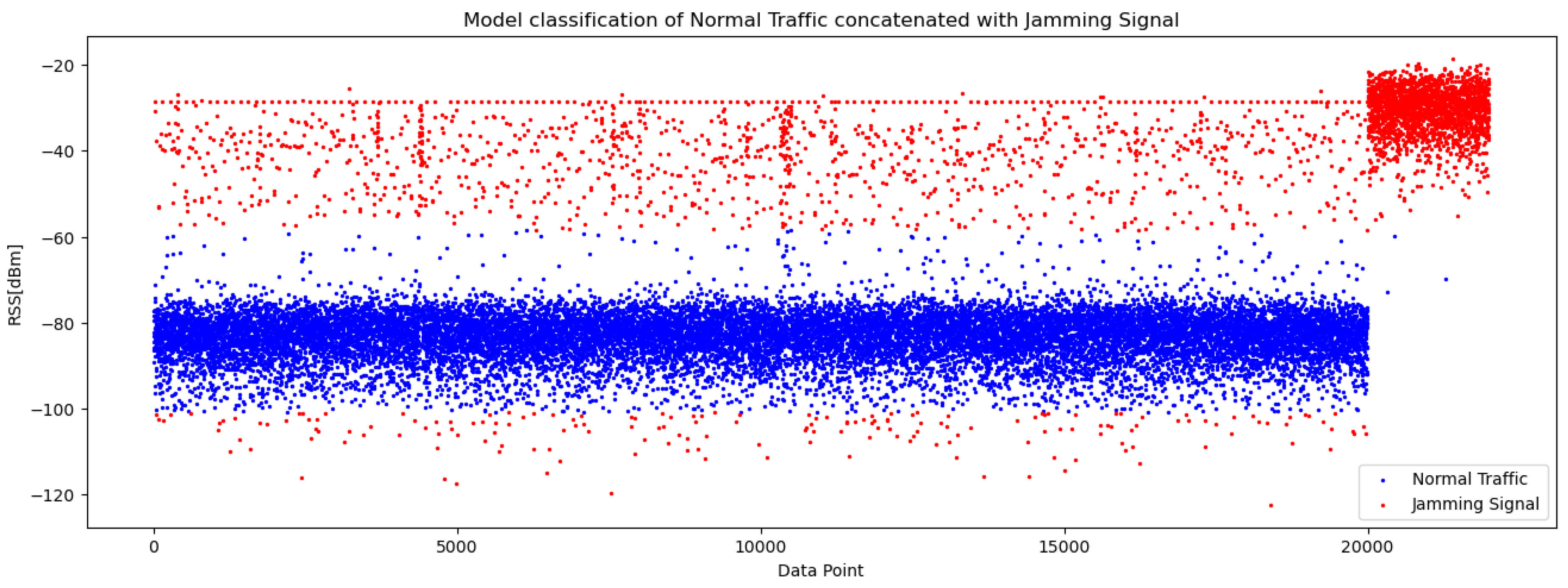 Futureinternet 17 00014 g011