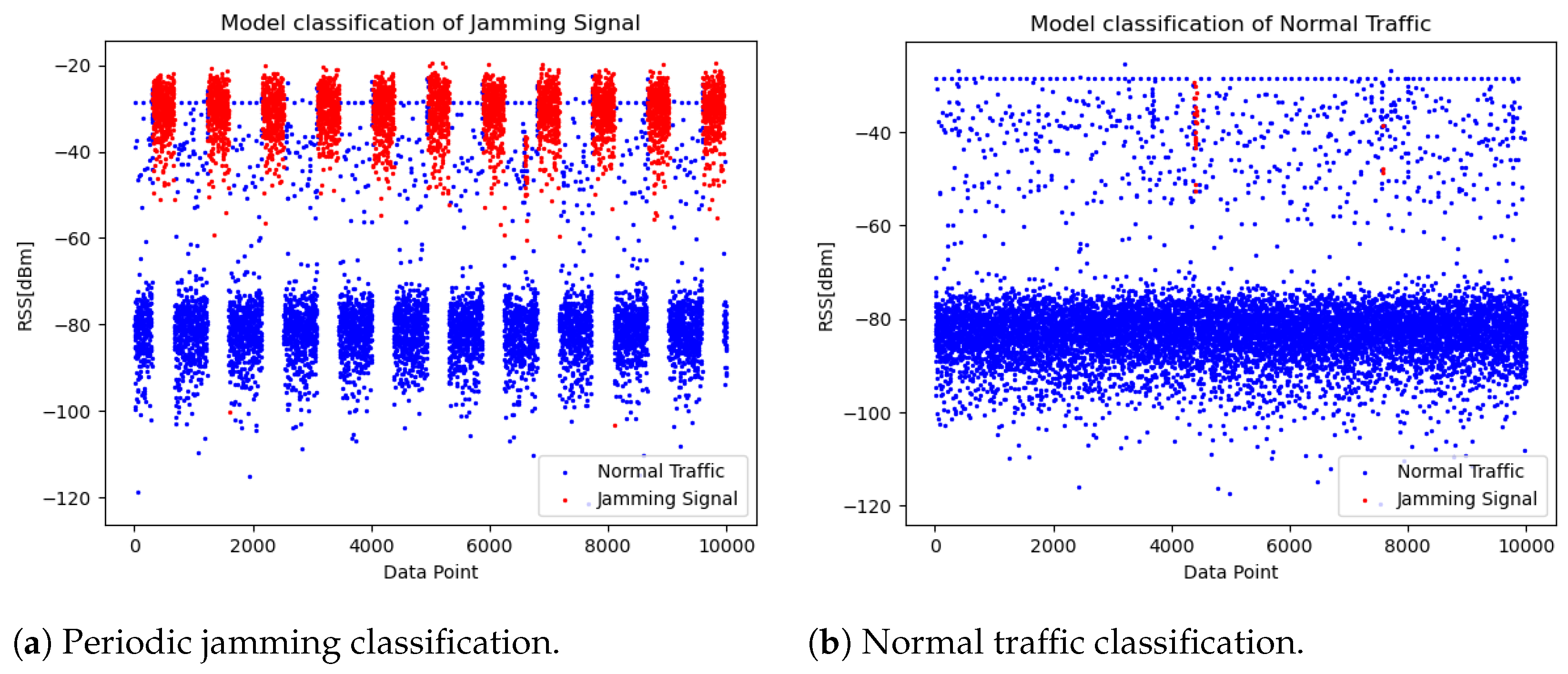 Futureinternet 17 00014 g018