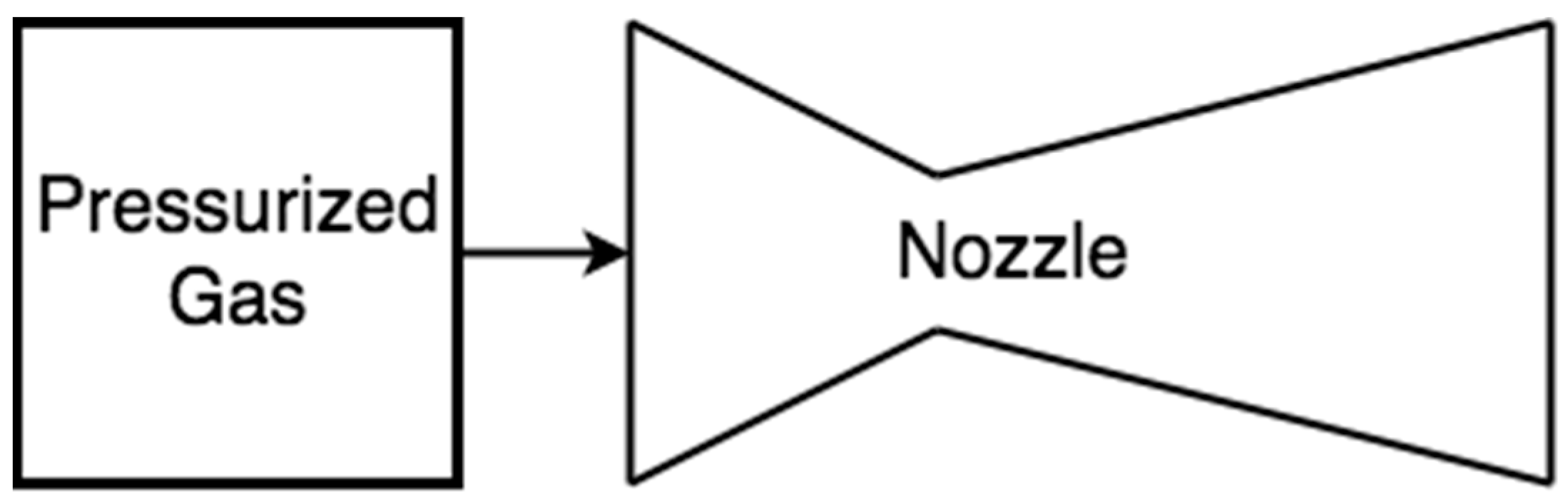 Futureinternet 17 00016 g002