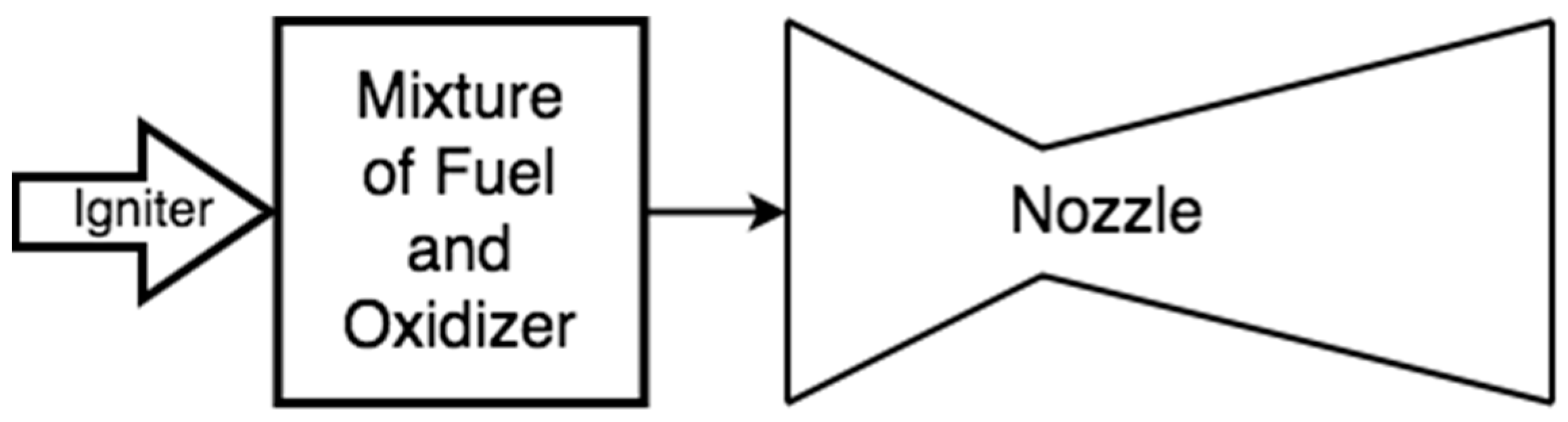 Futureinternet 17 00016 g003